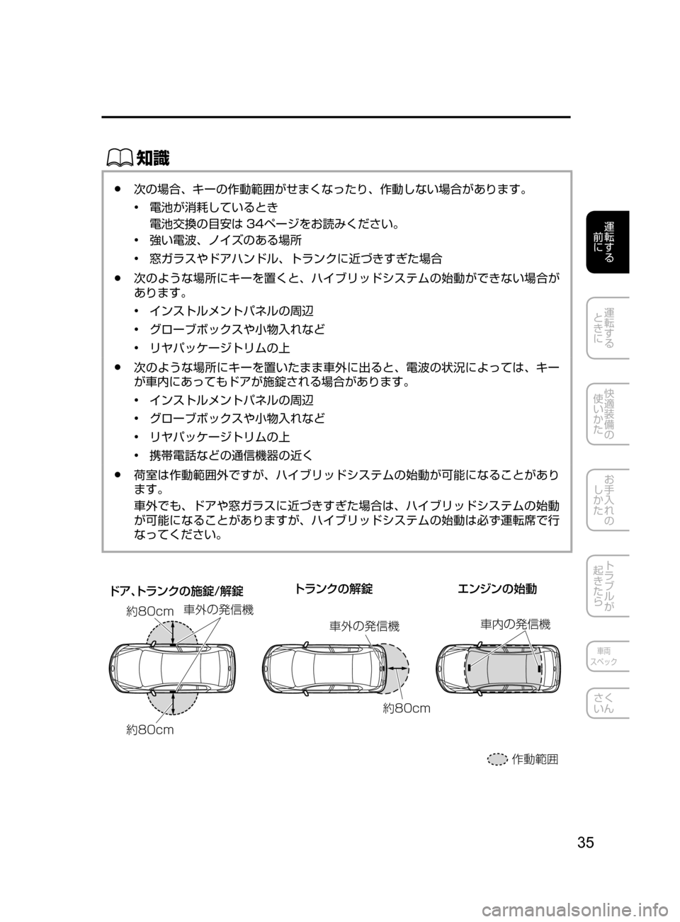 MAZDA MODEL AXELA HYBRID 2016  アクセラハイブリッド｜取扱説明書 (in Japanese) 35
運転する
﻿﻿
前に
運転する
﻿﻿
ときに
快適装備の
使いかた
お手入れの
しかた
トラブルが
起きたら
車両
スペック
さく
いん
ŒÝ
﻿﻿●次の