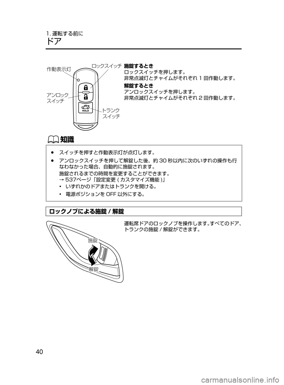 MAZDA MODEL AXELA HYBRID 2016  アクセラハイブリッド｜取扱説明書 (in Japanese) 40
1. 運転する前に
ドア
é¿«µ  ¿½
žïé
¿«
µ ¿½ Äåï«
µ  ¿½
^ˆ
¯Ôn施錠するとき
ロックスイッチを押します。
非常点滅灯
