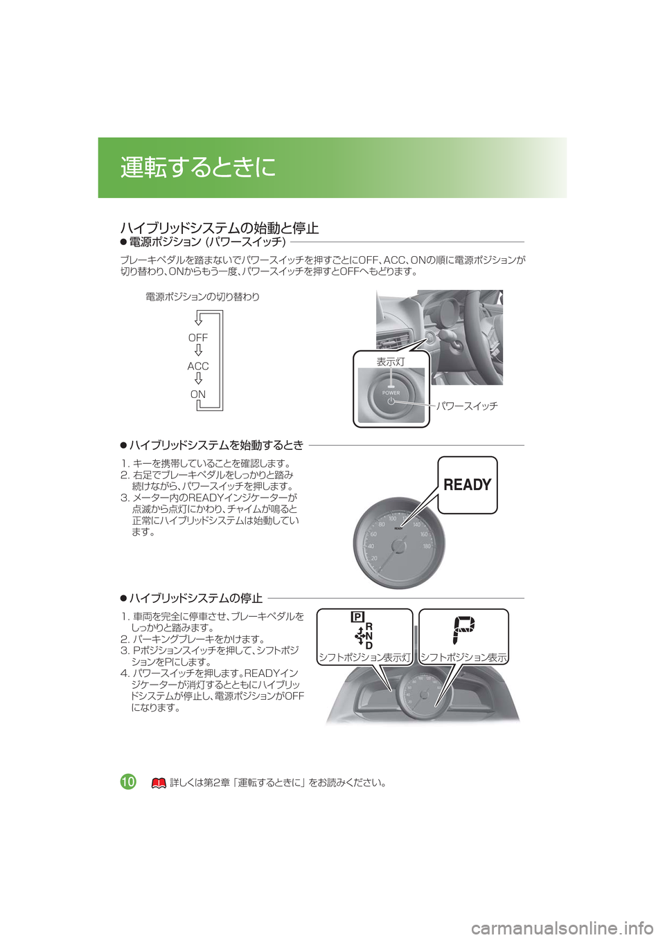 MAZDA MODEL AXELA HYBRID 2016  アクセラハイブリッド｜取扱説明書 (in Japanese) �0��
�"�$�$
�0�/
? o 