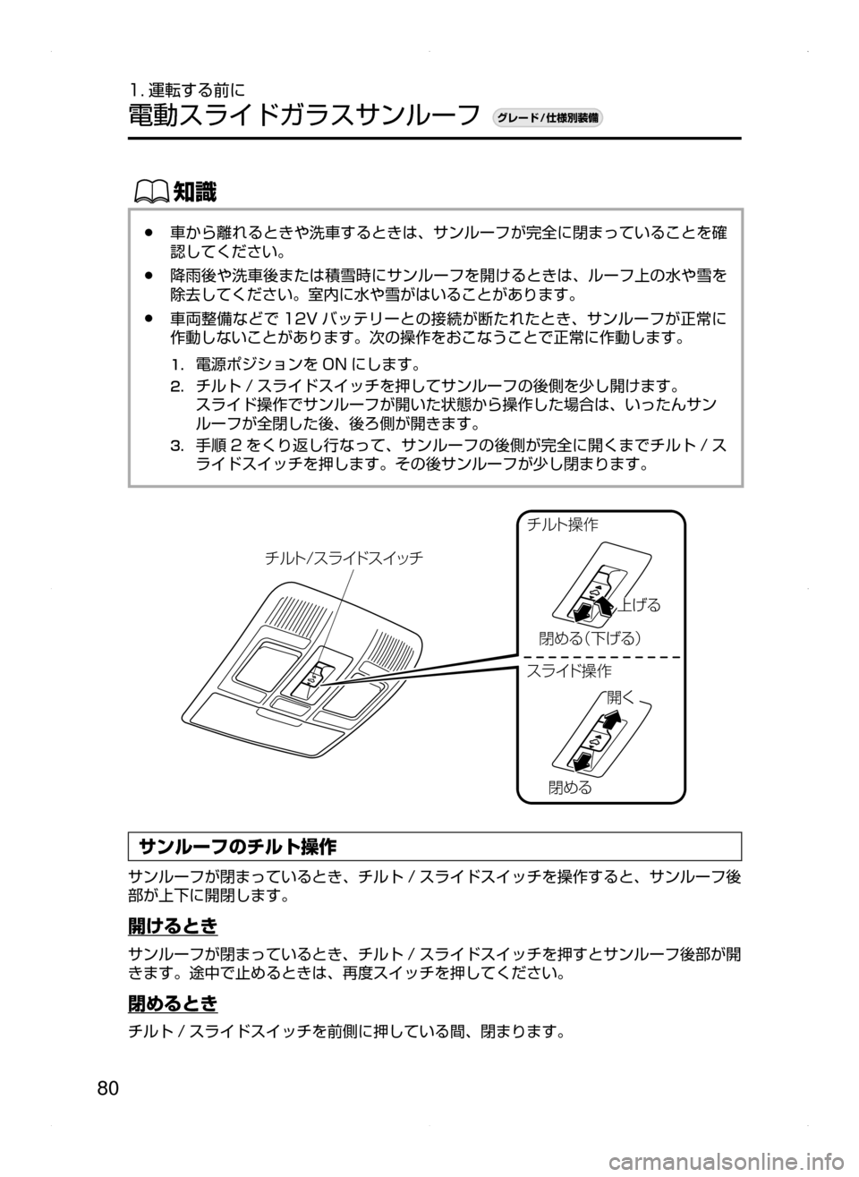 MAZDA MODEL AXELA HYBRID 2015  アクセラハイブリッド｜取扱説明書 (in Japanese)  80
1. 運転する前に
電動スライドガラスサンルーフ¬è”Å�“7
÷
‹����
ŒÝ
﻿﻿●車から離れるときや洗車するときは､ サンルーフが完全