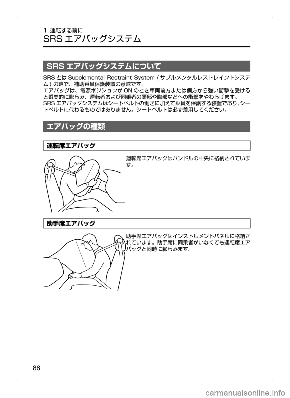 MAZDA MODEL AXELA HYBRID 2015  アクセラハイブリッド｜取扱説明書 (in Japanese)  88
1. 運転する前に
SRS エアバッグシステム
SRS エアバッグシステムについて
SRS とは Supplemental﻿﻿Restraint﻿﻿System﻿﻿( サプルメンタルレストレイン
