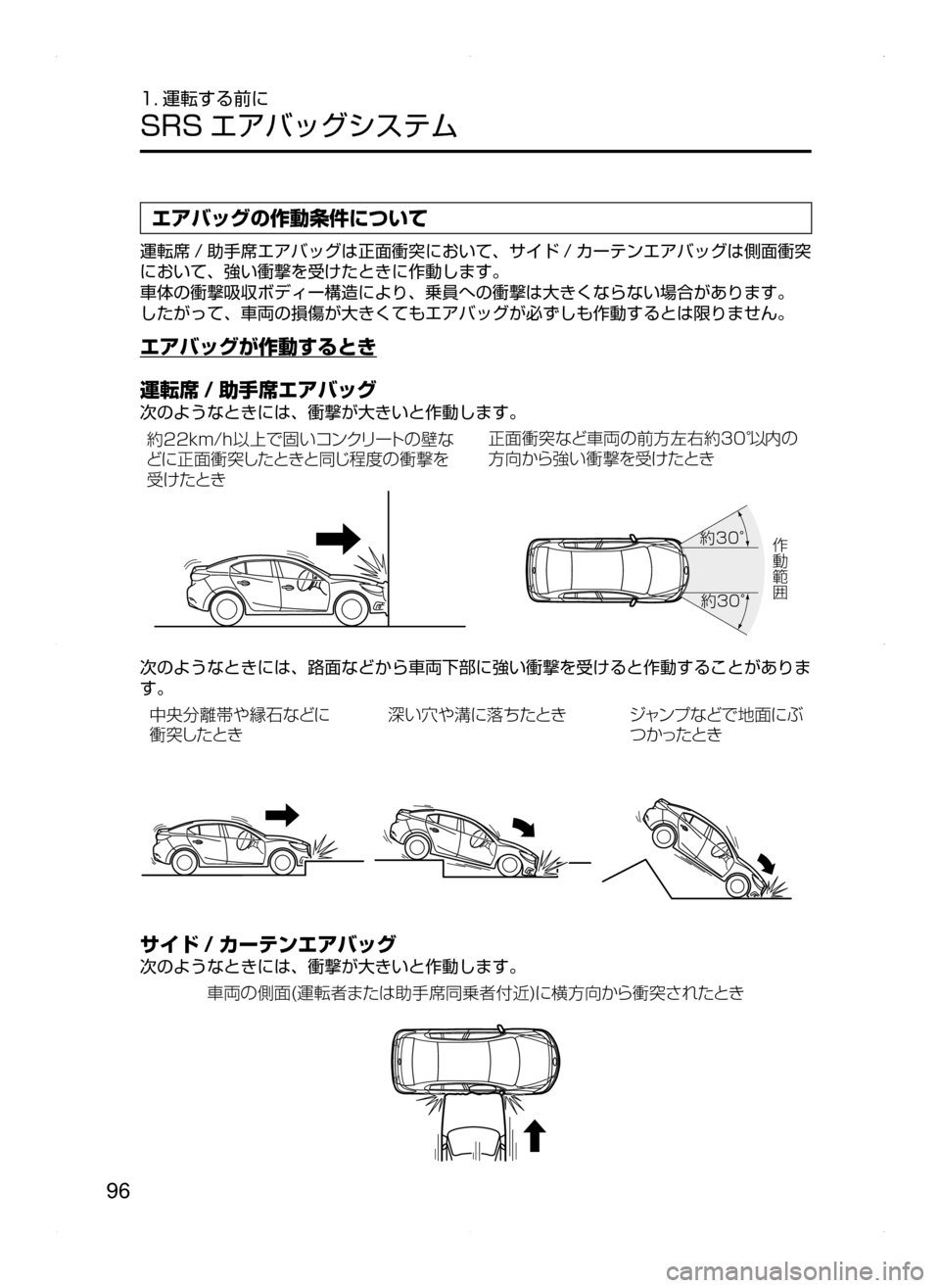 MAZDA MODEL AXELA HYBRID 2015  アクセラハイブリッド｜取扱説明書 (in Japanese)  96
1. 運転する前に
SRS エアバッグシステム
エアバッグの作動条件について
運転席 / 助手席エアバッグは正面衝突において､ サイド / カーテンエアバ