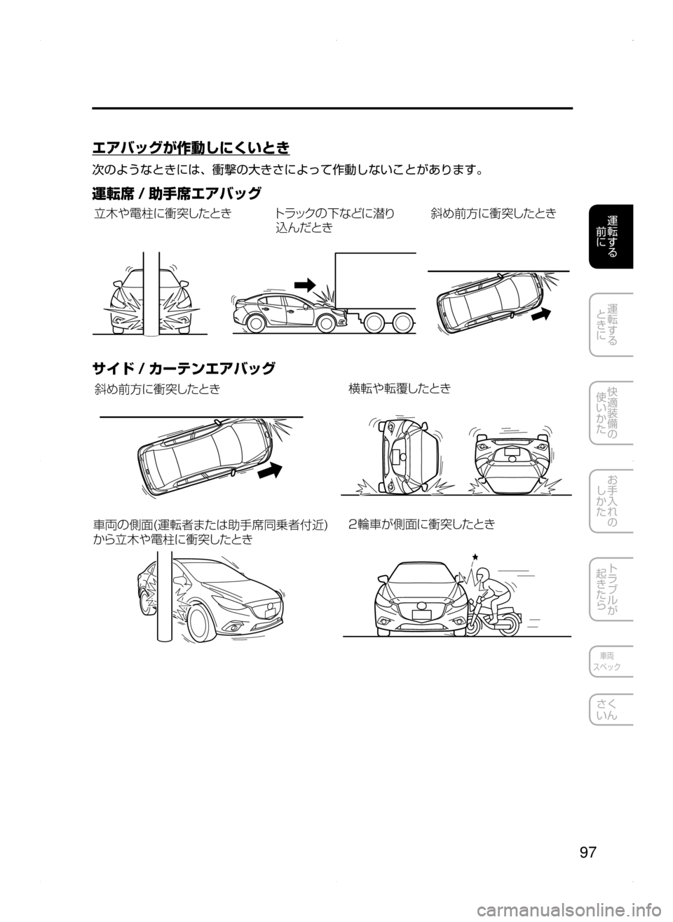 MAZDA MODEL AXELA HYBRID 2015  アクセラハイブリッド｜取扱説明書 (in Japanese)  97
運転する
﻿﻿
前に
運転する
﻿﻿
ときに
快適装備の
使いかた
お手入れの
しかた
トラブルが
起きたら
車両
スペック
さく
いん
エアバッグが作