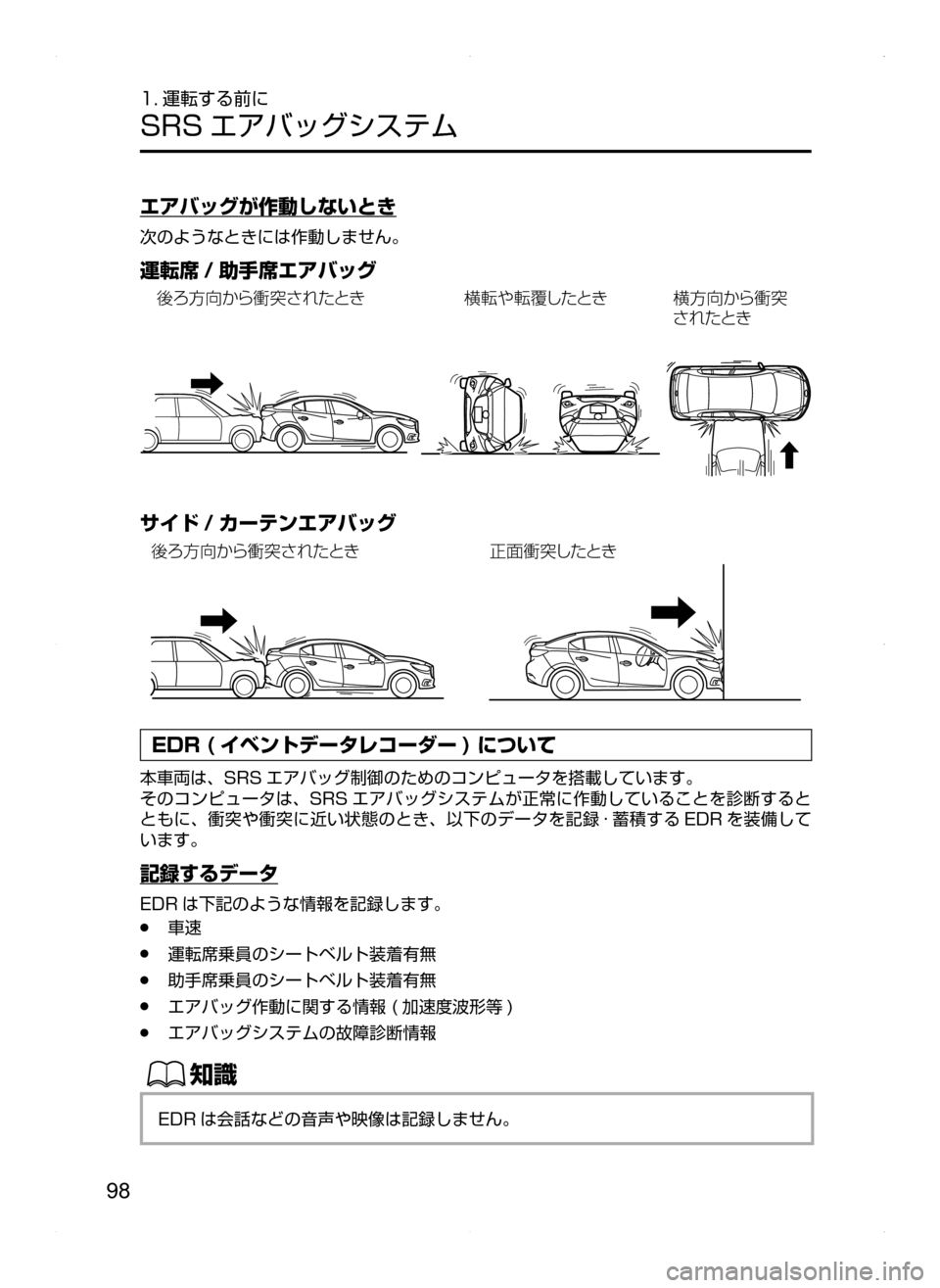 MAZDA MODEL AXELA HYBRID 2015  アクセラハイブリッド｜取扱説明書 (in Japanese)  98
1. 運転する前に
SRS エアバッグシステム
エアバッグが作動しないとき
次のようなときには作動しません。
運転席 / 助手席エアバッグ
™–M² T