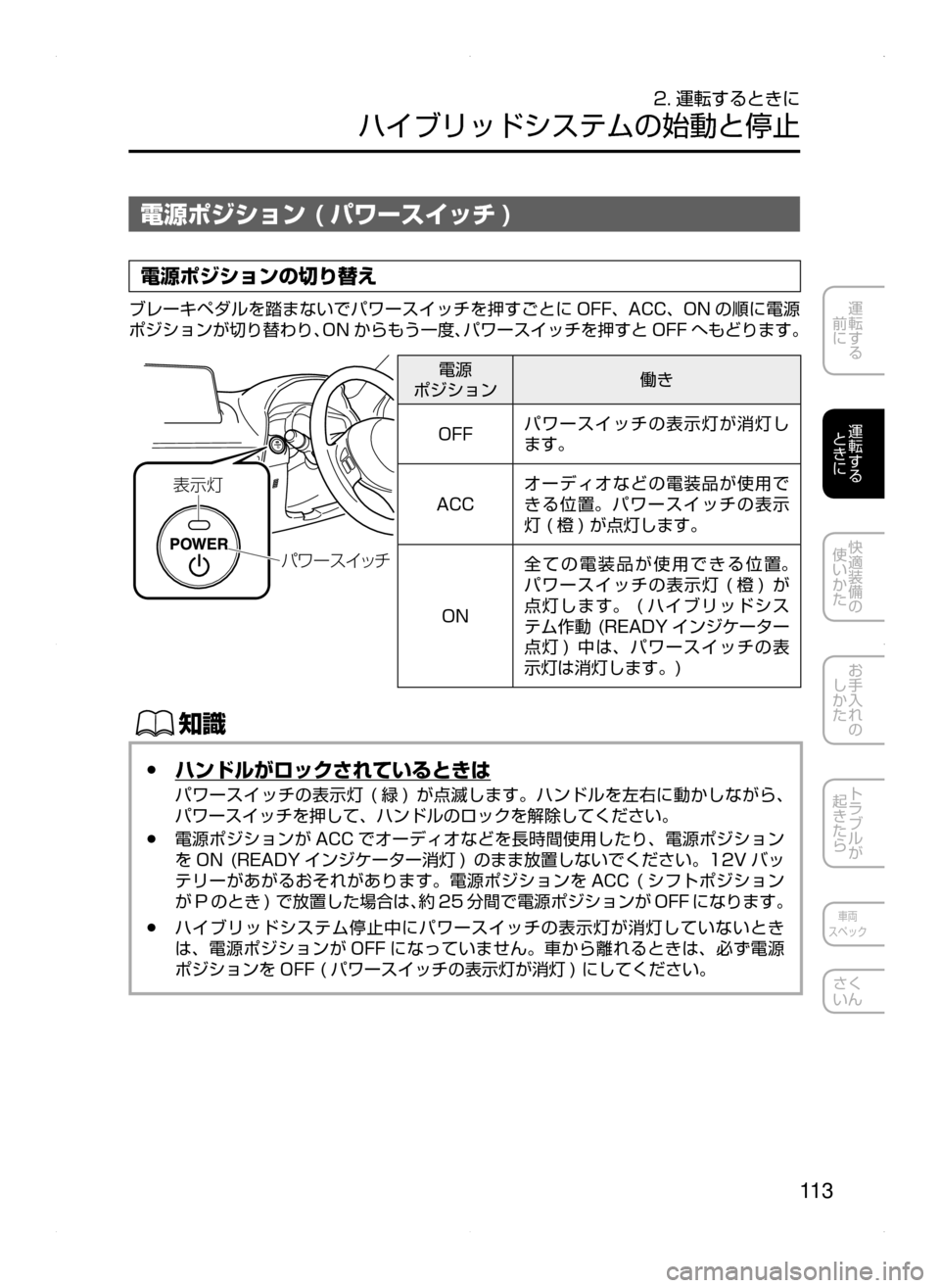 MAZDA MODEL AXELA HYBRID 2015  アクセラハイブリッド｜取扱説明書 (in Japanese)  11 3
運転する
﻿﻿
前に
運転する
﻿﻿
ときに
快適装備の
使いかた
お手入れの
しかた
トラブルが
起きたら
車両
スペック
さく
いん
2. 運転すると