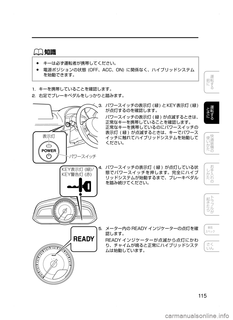 MAZDA MODEL AXELA HYBRID 2015  アクセラハイブリッド｜取扱説明書 (in Japanese)  11 5
運転する
﻿﻿
前に
運転する
﻿﻿
ときに
快適装備の
使いかた
お手入れの
しかた
トラブルが
起きたら
車両
スペック
さく
いん
ŒÝ
﻿﻿●キ
