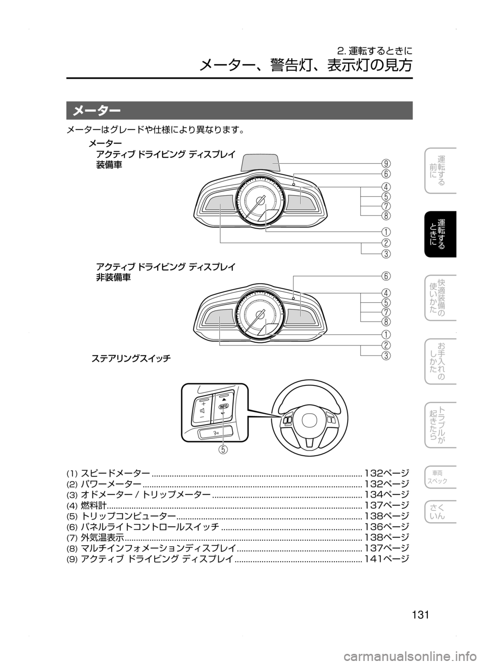 MAZDA MODEL AXELA HYBRID 2015  アクセラハイブリッド｜取扱説明書 (in Japanese)  131
運転する
﻿﻿
前に
運転する
﻿﻿
ときに
快適装備の
使いかた
お手入れの
しかた
トラブルが
起きたら
車両
スペック
さく
いん
2. 運転するとき