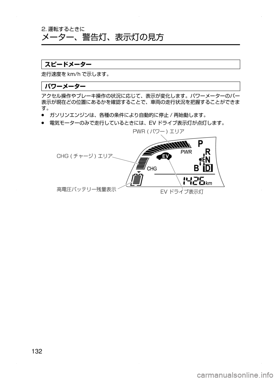 MAZDA MODEL AXELA HYBRID 2015  アクセラハイブリッド｜取扱説明書 (in Japanese)  132
2. 運転するときに
メーター､ 警告灯､ 表示灯の見方
スピードメーター
走行速度を km/h で示します。
パワーメーター
アクセル操作やブレーキ操