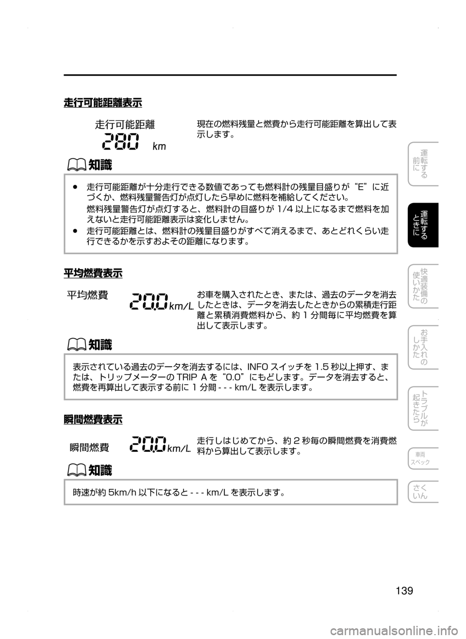 MAZDA MODEL AXELA HYBRID 2015  アクセラハイブリッド｜取扱説明書 (in Japanese)  139
運転する
﻿﻿
前に
運転する
﻿﻿
ときに
快適装備の
使いかた
お手入れの
しかた
トラブルが
起きたら
車両
スペック
さく
いん
走行可能距離表