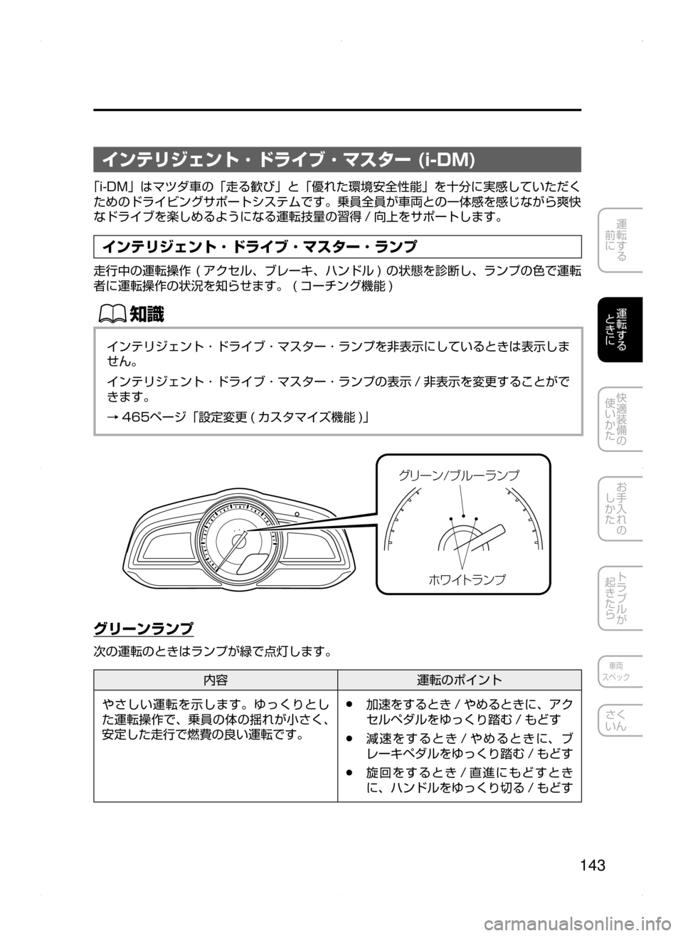 MAZDA MODEL AXELA HYBRID 2015  アクセラハイブリッド｜取扱説明書 (in Japanese)  143
運転する
﻿﻿
前に
運転する
﻿﻿
ときに
快適装備の
使いかた
お手入れの
しかた
トラブルが
起きたら
車両
スペック
さく
いん
インテリジェン