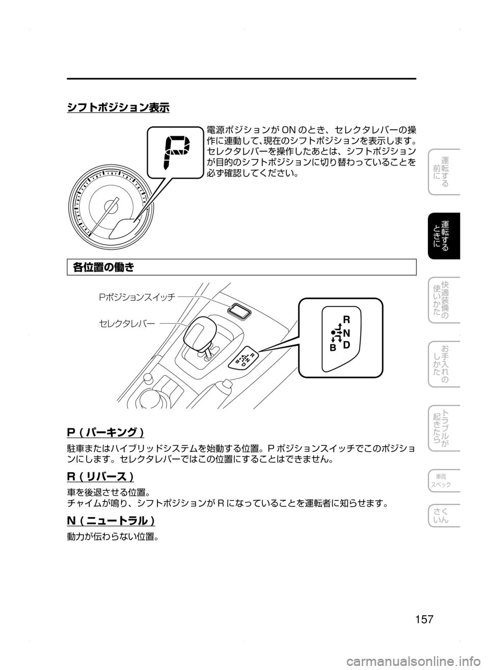 MAZDA MODEL AXELA HYBRID 2015  アクセラハイブリッド｜取扱説明書 (in Japanese)  157
運転する
﻿﻿
前に
運転する
﻿﻿
ときに
快適装備の
使いかた
お手入れの
しかた
トラブルが
起きたら
車両
スペック
さく
いん
シフトポジショ