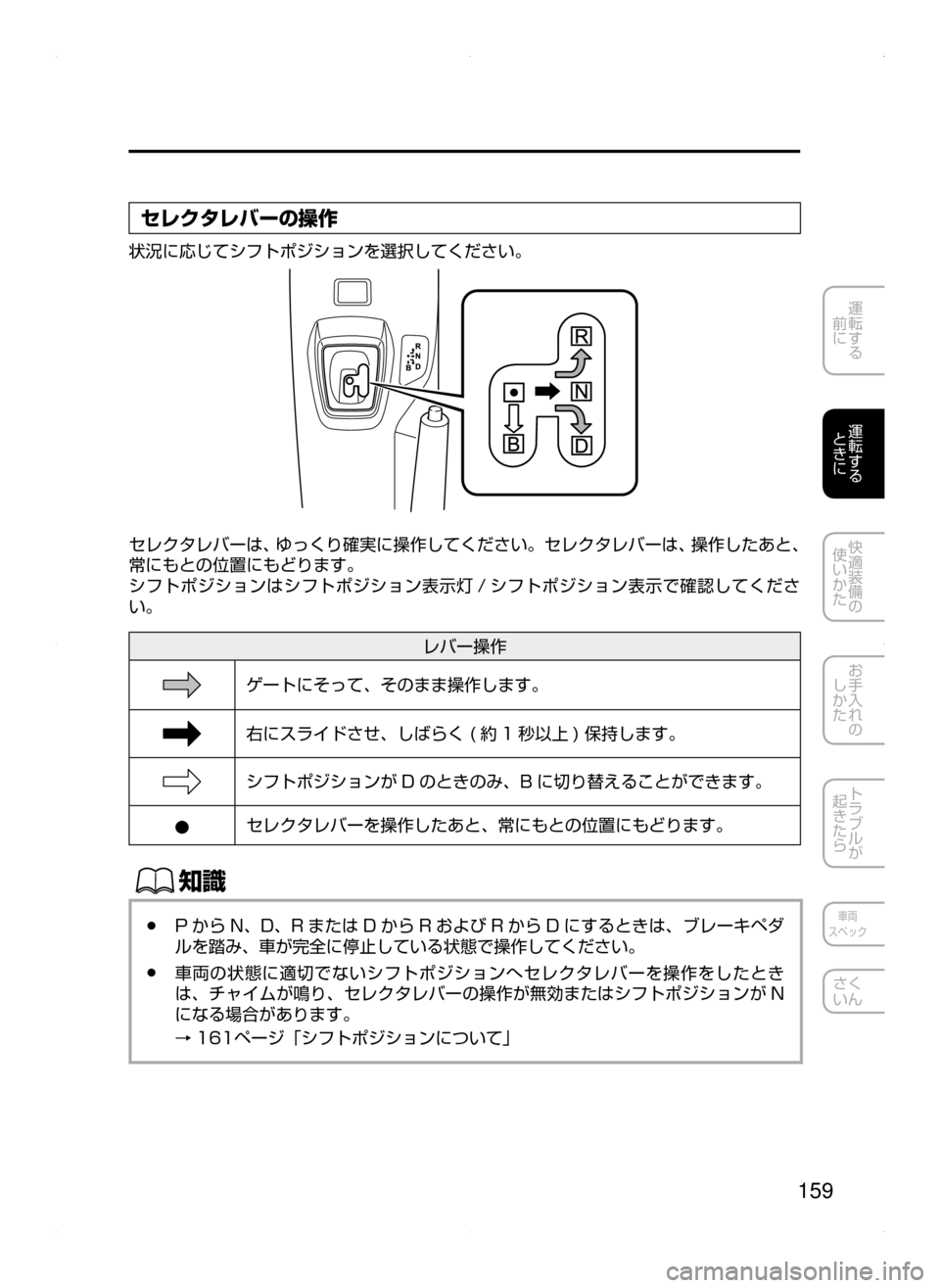 MAZDA MODEL AXELA HYBRID 2015  アクセラハイブリッド｜取扱説明書 (in Japanese)  159
運転する
﻿﻿
前に
運転する
﻿﻿
ときに
快適装備の
使いかた
お手入れの
しかた
トラブルが
起きたら
車両
スペック
さく
いん
セレクタレバー