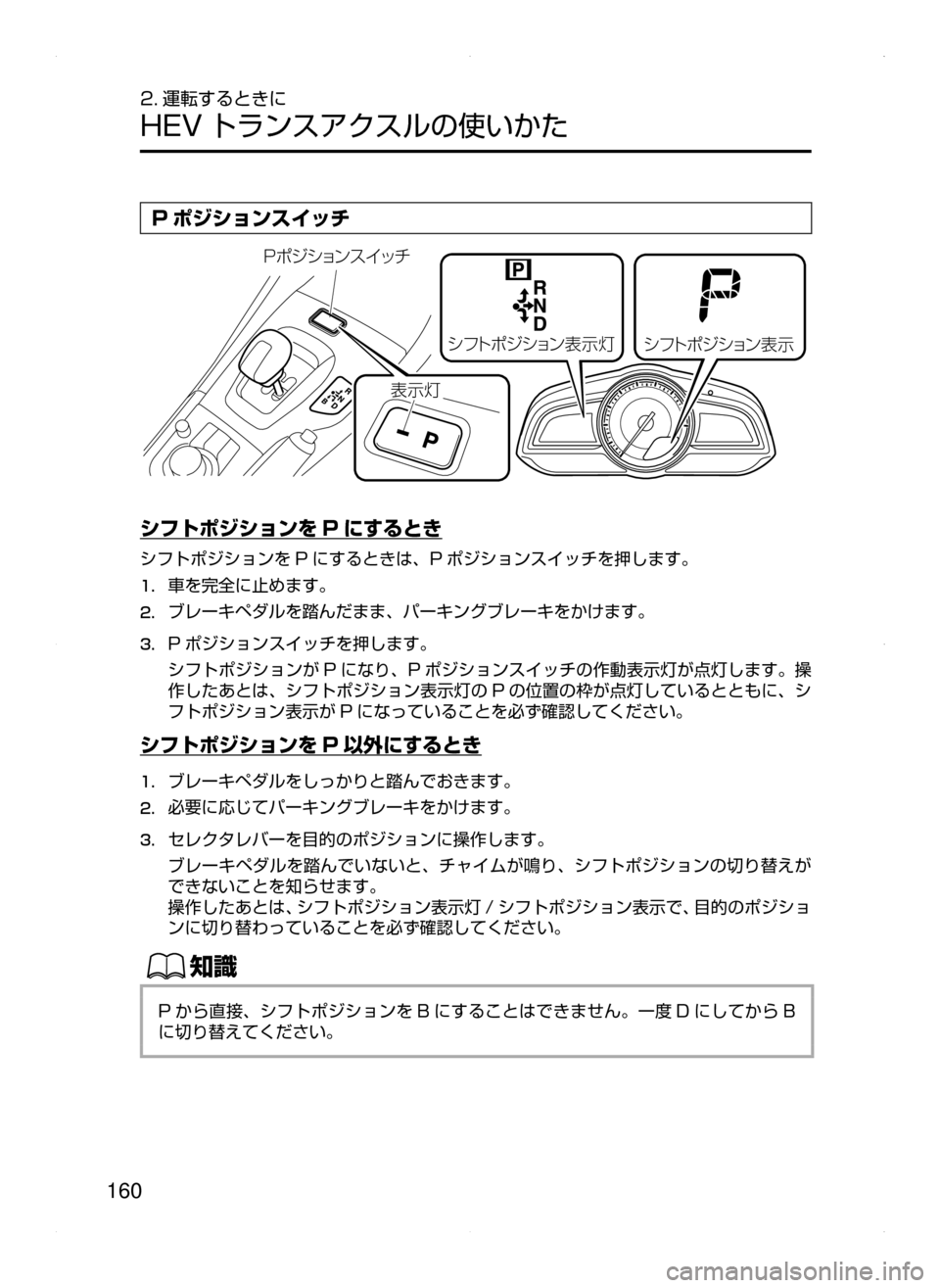 MAZDA MODEL AXELA HYBRID 2015  アクセラハイブリッド｜取扱説明書 (in Japanese)  160
2. 運転するときに
HEV トランスアクスルの使いかた
P ポジションスイッチ
%Ù´³ãï µ ¿½
³ÑÄÙ ´³ãï 
¯Ôn
³ÑÄÙ ´³ãï 
¯