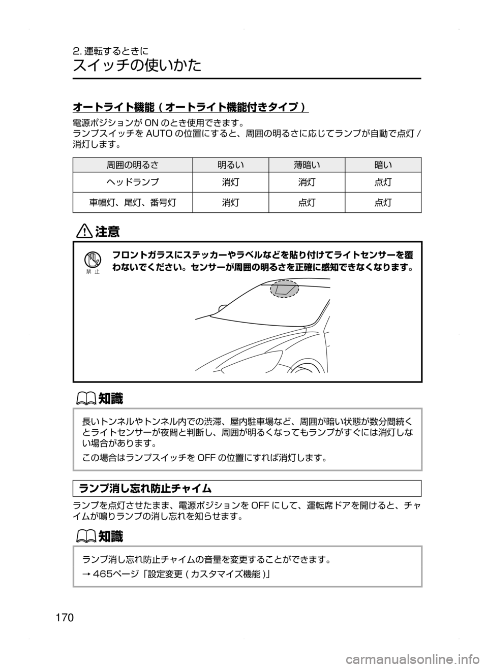 MAZDA MODEL AXELA HYBRID 2015  アクセラハイブリッド｜取扱説明書 (in Japanese)  170
2. 運転するときに
スイッチの使いかた
オートライト機能 ( オートライト機能付きタイプ ) 
電源ポジションが ON のとき使用できます。
ランプ