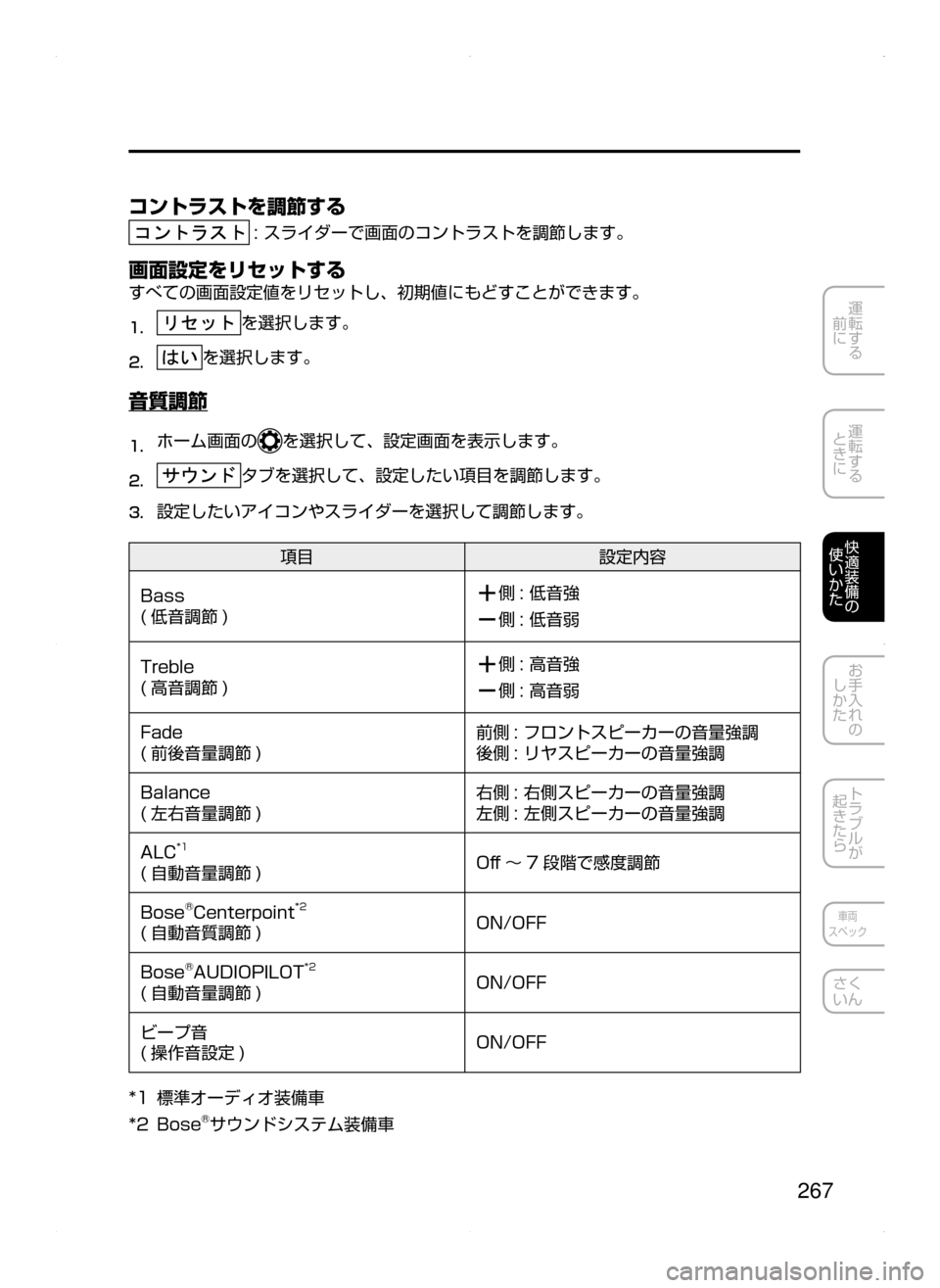 MAZDA MODEL AXELA HYBRID 2015  アクセラハイブリッド｜取扱説明書 (in Japanese)  267
運転する
﻿﻿
前に
運転する
﻿﻿
ときに
快適装備の
使いかた
お手入れの
しかた
トラブルが
起きたら
車両
スペック
さく
いん
コントラストを