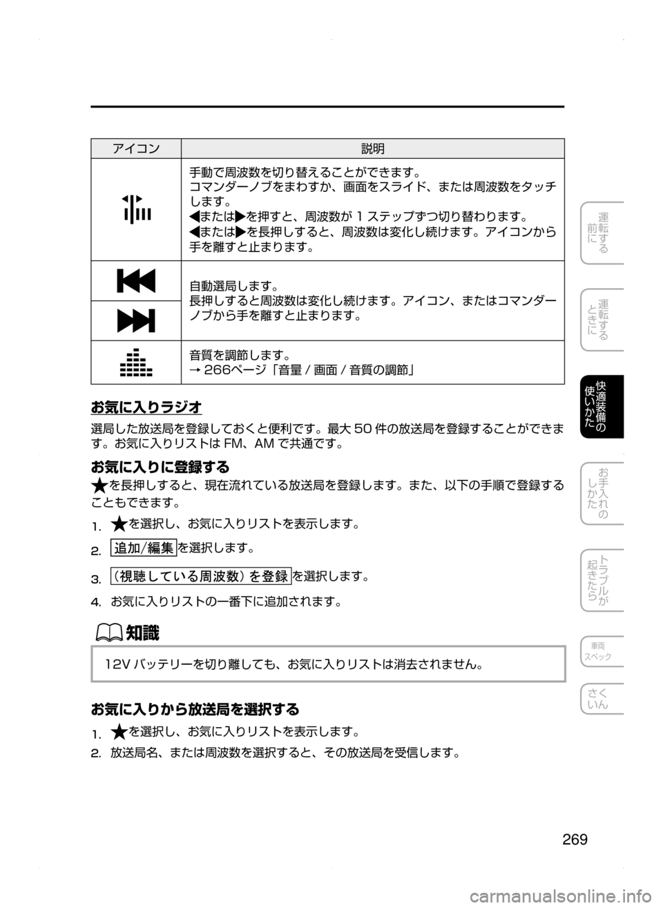 MAZDA MODEL AXELA HYBRID 2015  アクセラハイブリッド｜取扱説明書 (in Japanese)  269
運転する
﻿﻿
前に
運転する
﻿﻿
ときに
快適装備の
使いかた
お手入れの
しかた
トラブルが
起きたら
車両
スペック
さく
いん
アイコン 説明
