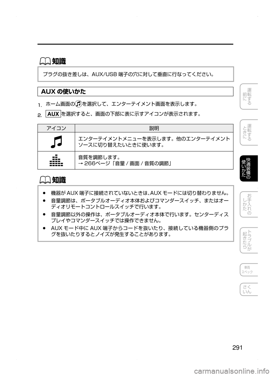 MAZDA MODEL AXELA HYBRID 2015  アクセラハイブリッド｜取扱説明書 (in Japanese)  291
運転する
﻿﻿
前に
運転する
﻿﻿
ときに
快適装備の
使いかた
お手入れの
しかた
トラブルが
起きたら
車両
スペック
さく
いん
ŒÝ
プラグの�