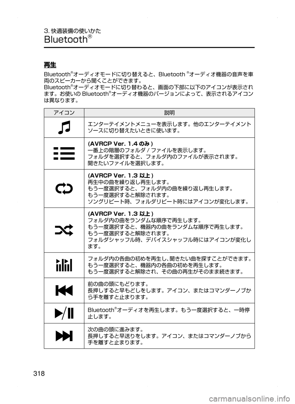 MAZDA MODEL AXELA HYBRID 2015  アクセラハイブリッド｜取扱説明書 (in Japanese)  318
3. 快適装備の使いかた
Bluetooth®
再生
Bluetooth®オーディオモードに切り替えると､ Bluetooth®オーディオ機器の音声を車
両のスピーカーから聞くこ