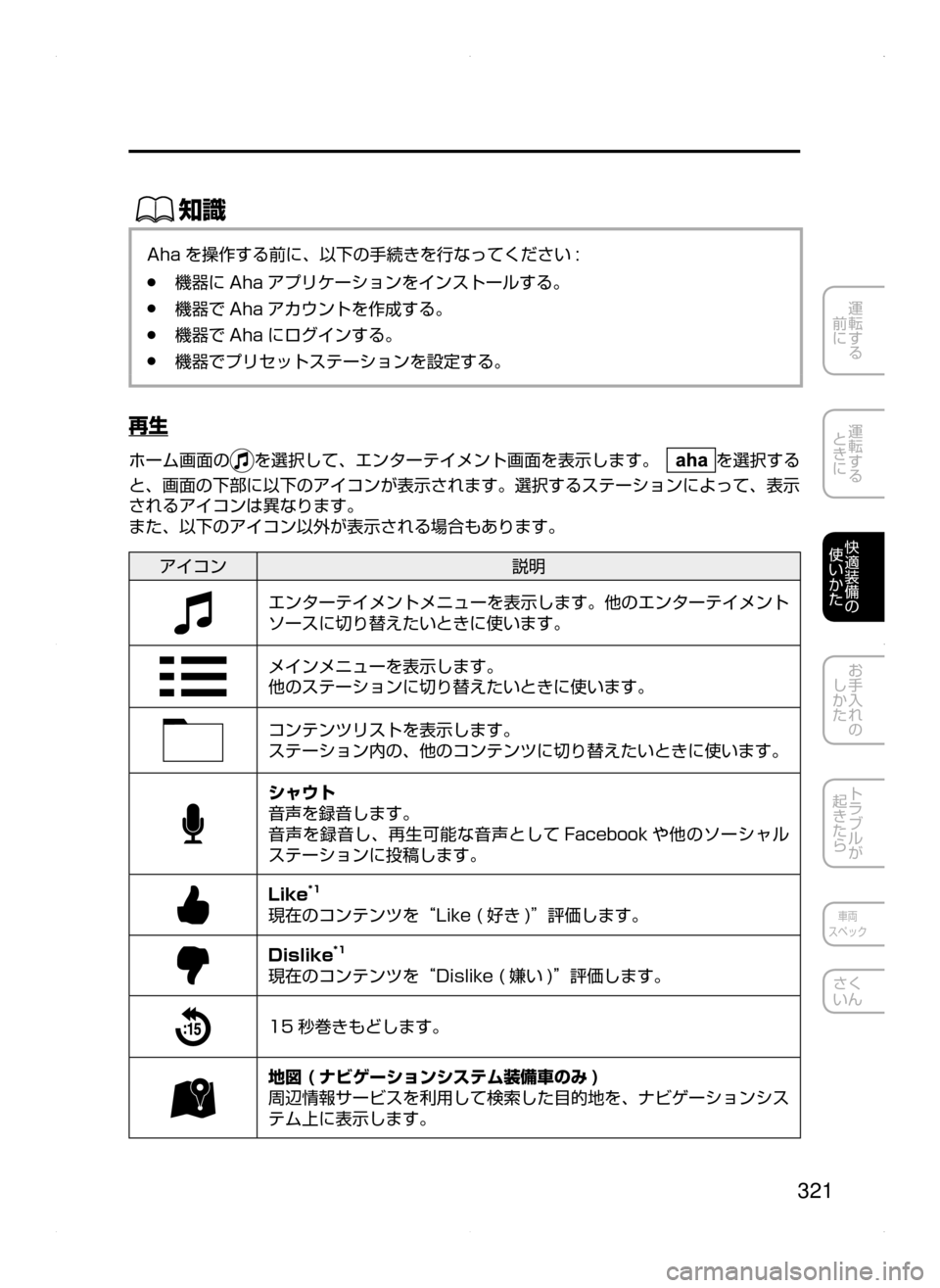 MAZDA MODEL AXELA HYBRID 2015  アクセラハイブリッド｜取扱説明書 (in Japanese)  321
運転する
﻿﻿
前に
運転する
﻿﻿
ときに
快適装備の
使いかた
お手入れの
しかた
トラブルが
起きたら
車両
スペック
さく
いん
ŒÝ
Aha を操作