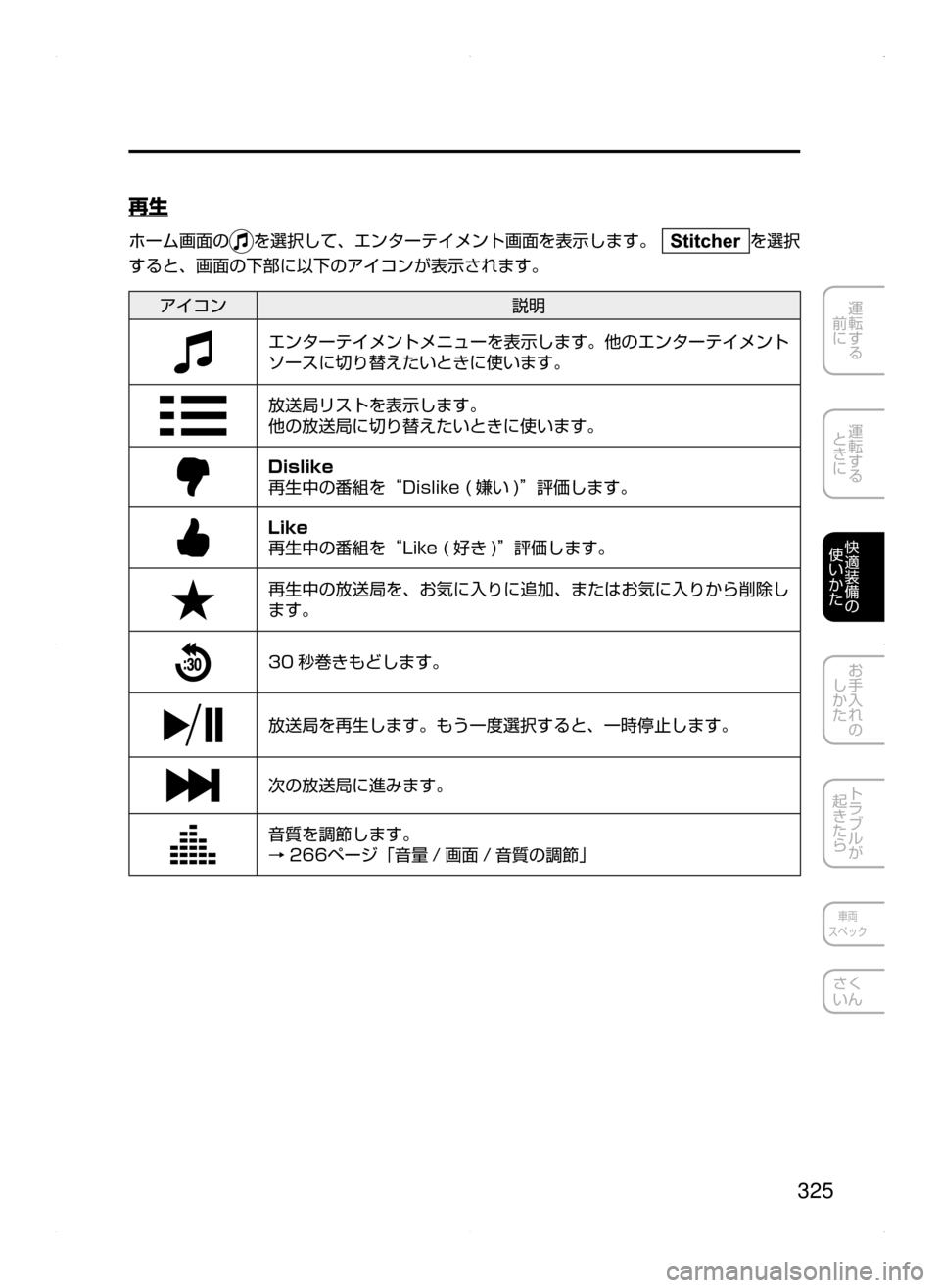 MAZDA MODEL AXELA HYBRID 2015  アクセラハイブリッド｜取扱説明書 (in Japanese)  325
運転する
﻿﻿
前に
運転する
﻿﻿
ときに
快適装備の
使いかた
お手入れの
しかた
トラブルが
起きたら
車両
スペック
さく
いん
再生
ホーム画