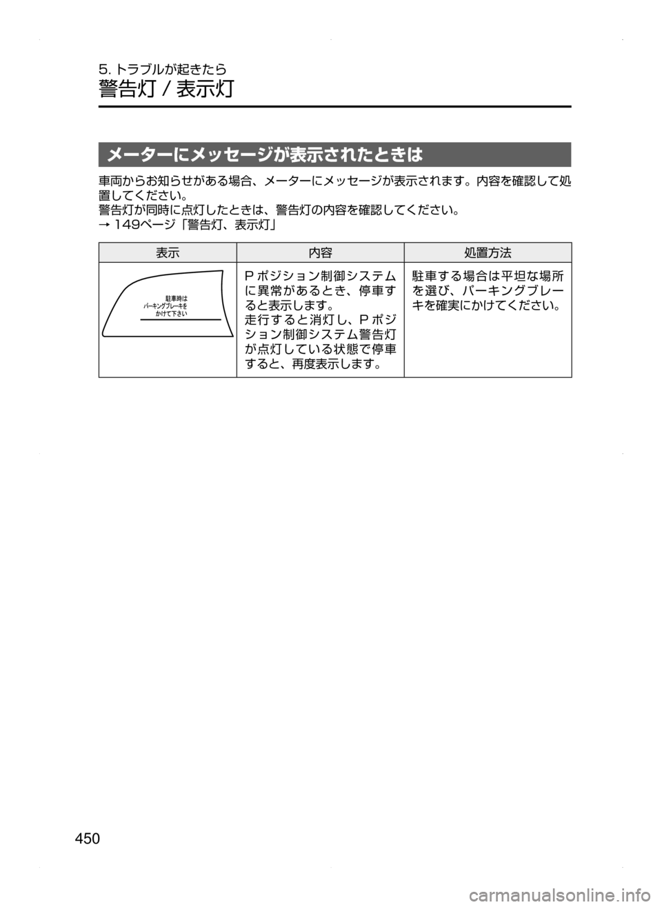 MAZDA MODEL AXELA HYBRID 2015  アクセラハイブリッド｜取扱説明書 (in Japanese)  450
5. トラブルが起きたら
警告灯 / 表示灯
メーターにメッセージが表示されたときは
車両からお知らせがある場合､ メーターにメッセージが表示さ