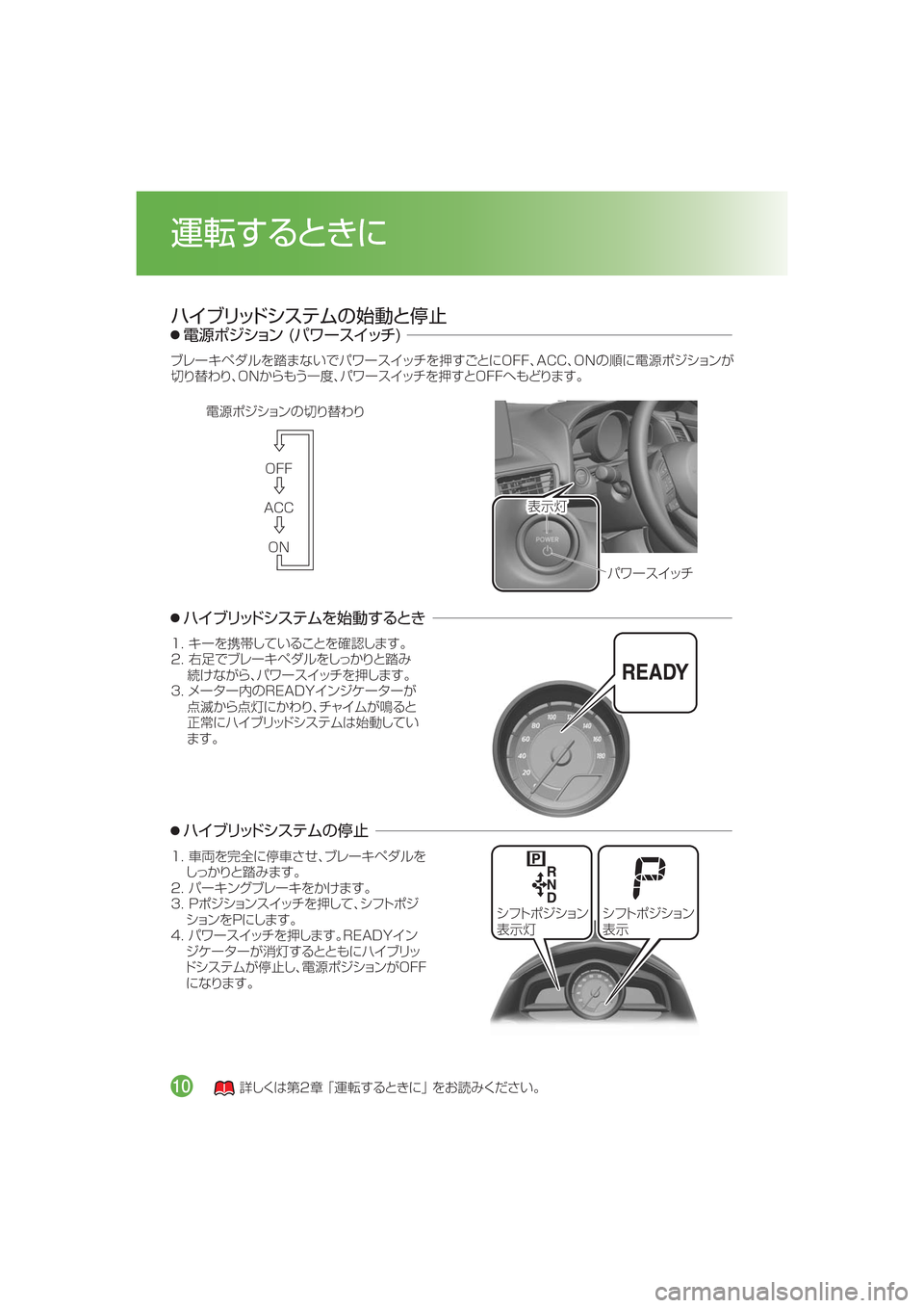 MAZDA MODEL AXELA HYBRID 2015  アクセラハイブリッド｜取扱説明書 (in Japanese)  �0��
�"�$�$
�0�/
? o 
