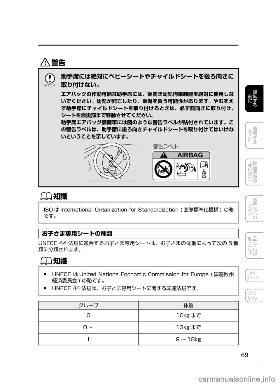MAZDA MODEL AXELA HYBRID 2015  アクセラハイブリッド｜取扱説明書 (in Japanese)  69
運転する
﻿﻿
前に
運転する
﻿﻿
ときに
快適装備の
使いかた
お手入れの
しかた
トラブルが
起きたら
車両
スペック
さく
いん
/

žc 	”
助