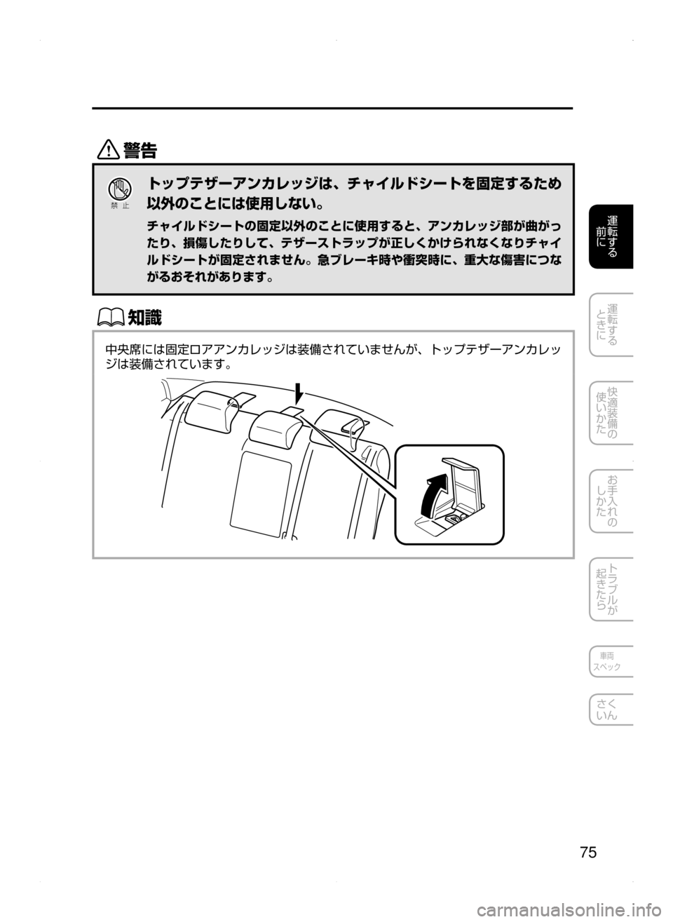 MAZDA MODEL AXELA HYBRID 2015  アクセラハイブリッド｜取扱説明書 (in Japanese)  75
運転する
﻿﻿
前に
運転する
﻿﻿
ときに
快適装備の
使いかた
お手入れの
しかた
トラブルが
起きたら
車両
スペック
さく
いん
/
Ð��­
トッ