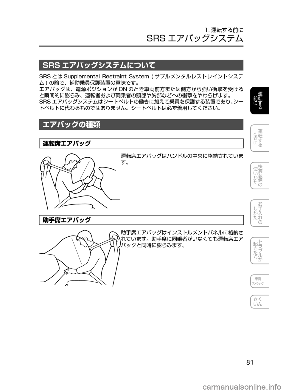 MAZDA MODEL AXELA HYBRID 2014  アクセラハイブリッド｜取扱説明書 (in Japanese) 81
運転する
.
前に
運転する
.
ときに
快適装備の
使いかた
お手入れの
しかた
トラブルが
起きたら
車両
スペック
さく
いん
1. 運転する前に
SRS エア