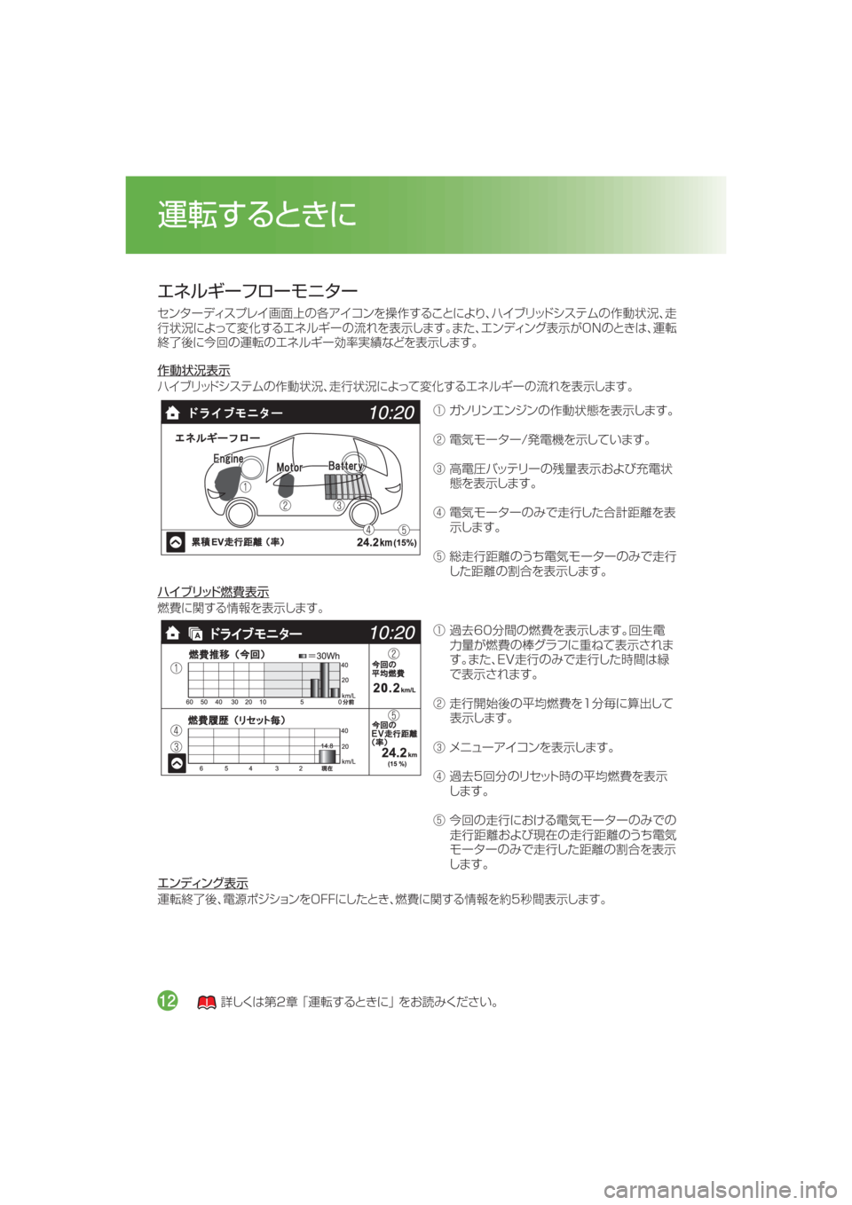 MAZDA MODEL AXELA HYBRID 2014  アクセラハイブリッド｜取扱説明書 (in Japanese) ¤Éçª”Ñé”ÞÇ»”
