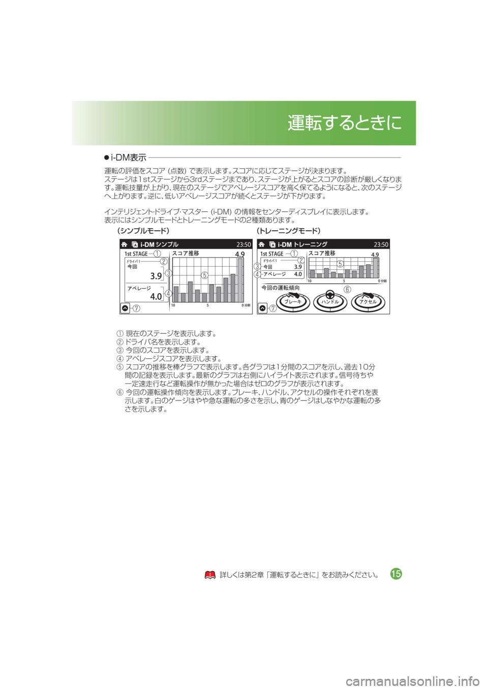 MAZDA MODEL AXELA HYBRID 2014  アクセラハイブリッド｜取扱説明書 (in Japanese) ¢³ïÓçÞ”Å£ ¢Äè”Çï¬Þ”Å£
