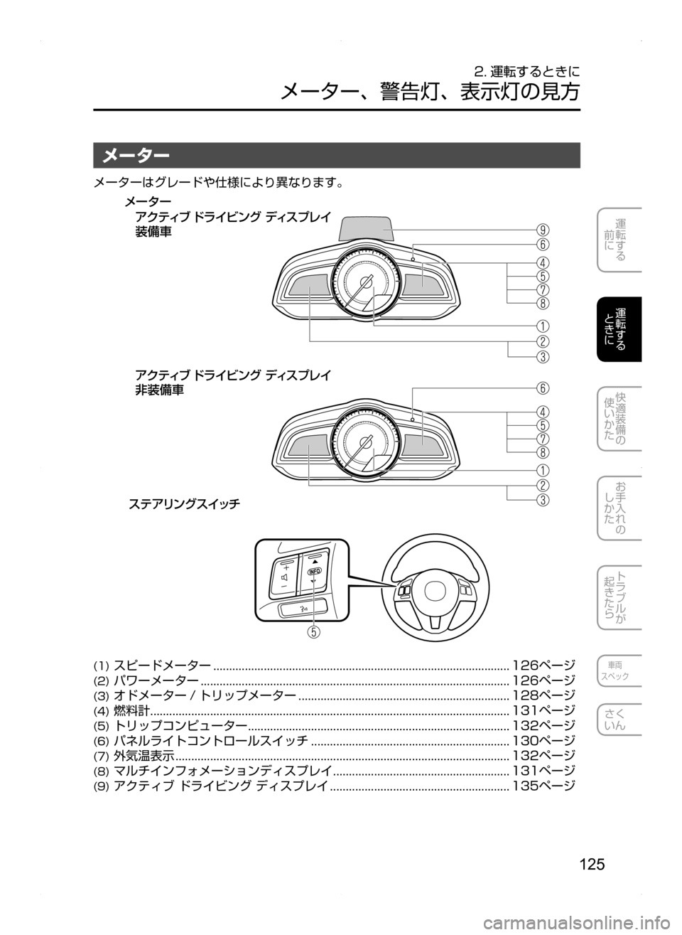 MAZDA MODEL AXELA HYBRID 2014  アクセラハイブリッド｜取扱説明書 (in Japanese) 125
運転する
.
前に
運転する
.
ときに
快適装備の
使いかた
お手入れの
しかた
トラブルが
起きたら
車両
スペック
さく
いん
2. 運転するときに
メー