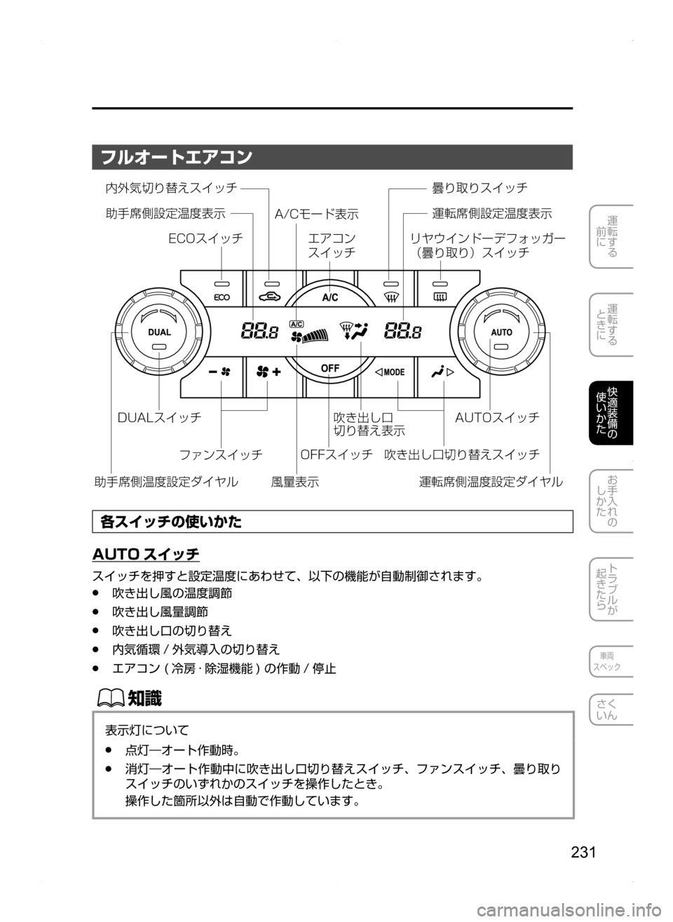 MAZDA MODEL AXELA HYBRID 2014  アクセラハイブリッド｜取扱説明書 (in Japanese) 231
運転する
.
前に
運転する
.
ときに
快適装備の
使いかた
お手入れの
しかた
トラブルが
起きたら
車両
スペック
さく
いん
フルオートエアコン

é
