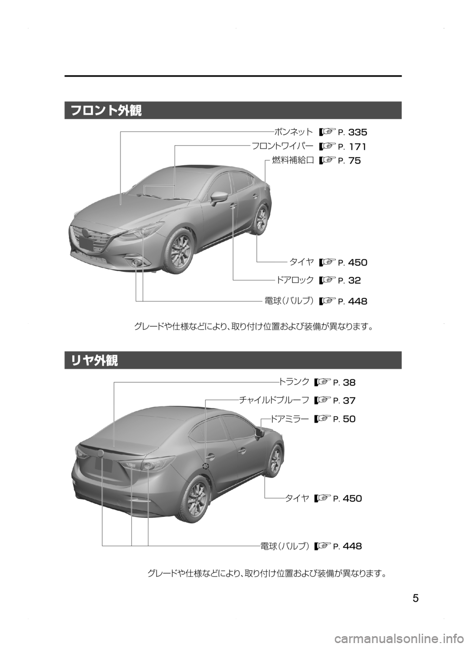 MAZDA MODEL AXELA HYBRID 2014  アクセラハイブリッド｜取扱説明書 (in Japanese) 5
フロント外観
���
���
��
���
��
���
¬è”Å 7srt‘“z	“ 
ÇZ  S‘|
÷ 
‹UŸs “‡b{
Øï É¿Ä
Ñé ïÄë  Í ”
é‰4