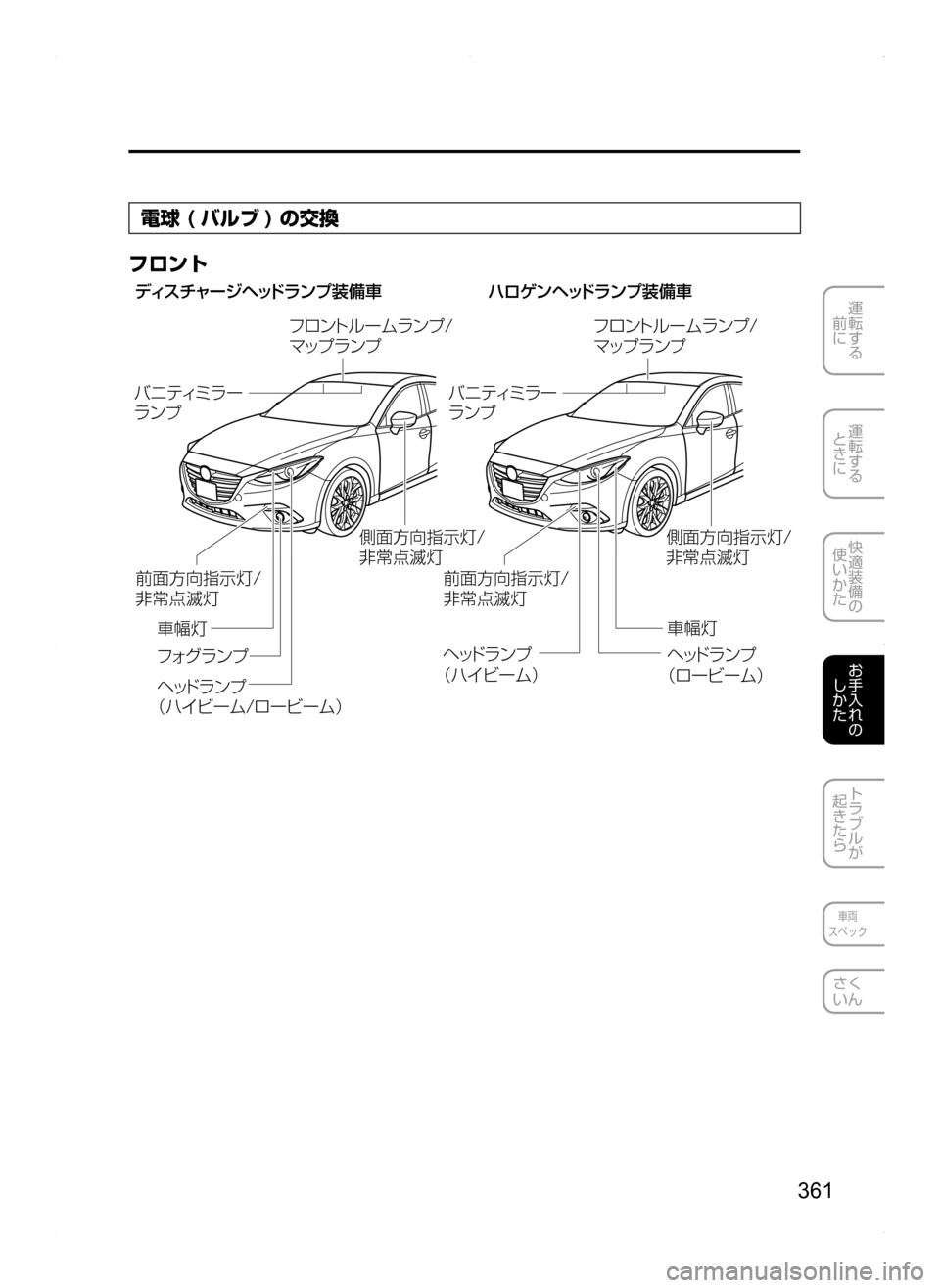 MAZDA MODEL AXELA HYBRID 2014  アクセラハイブリッド｜取扱説明書 (in Japanese) 361
運転する
.
前に
運転する
.
ときに
快適装備の
使いかた
お手入れの
しかた
トラブルが
起きたら
車両
スペック
さく
いん
電球 ( バルブ ) の交