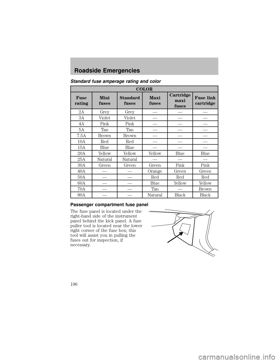MAZDA MODEL B-SERIES 2010  Owners Manual (in English) 