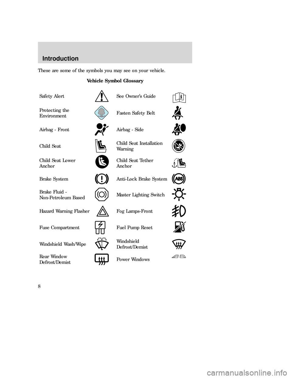 MAZDA MODEL B-SERIES 2006  Owners Manual (in English) These are some of the symbols you may see on your vehicle.
Vehicle Symbol Glossary
Safety Alert
See Owner’s Guide
Protecting the
EnvironmentFasten Safety Belt
Airbag - FrontAirbag - Side
Child SeatC