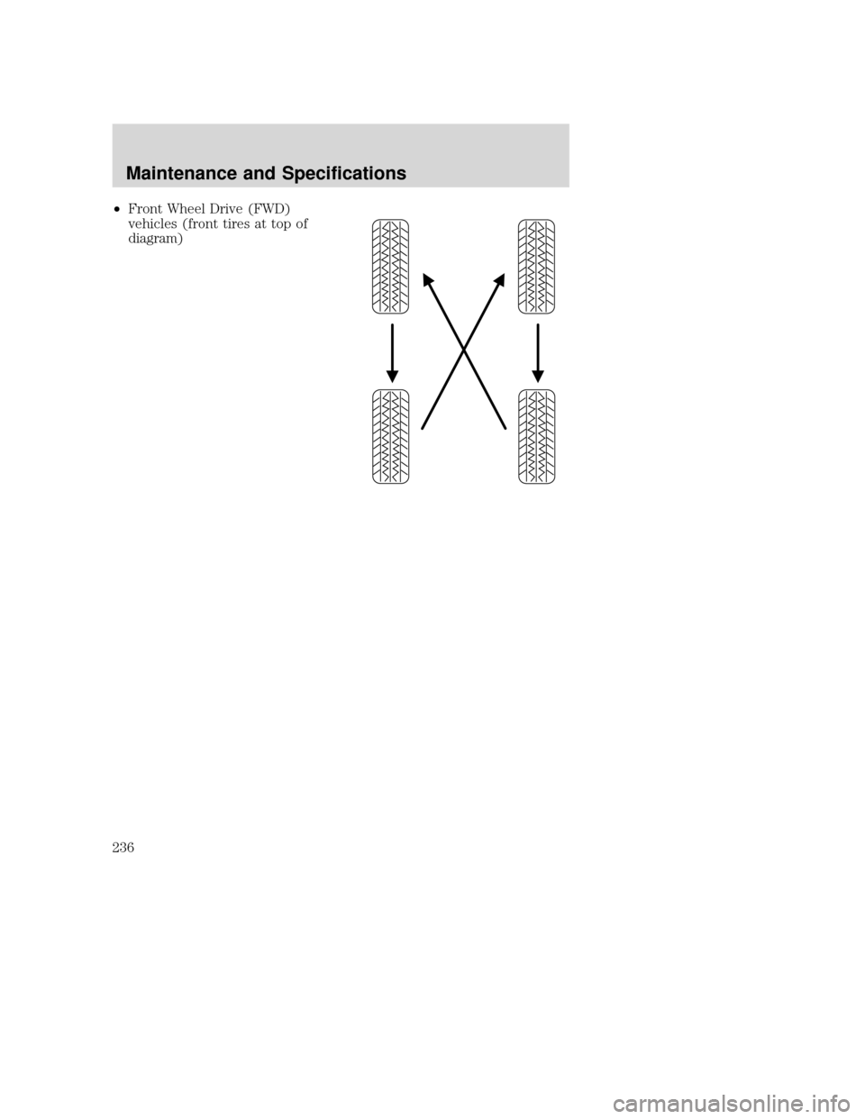 MAZDA MODEL B-SERIES 2004 Owners Manual (in English) •Front Wheel Drive (FWD)
vehicles (front tires at top of
diagram)
2004 Mazda B Series (mbs)
Owners Guide (post-2002-fmt)
Canadian French (fr-can)
Maintenance and Specifications
236 MAZDA MODEL B-SERIES 2004 Owners Manual (in English) •Front Wheel Drive (FWD)
vehicles (front tires at top of
diagram)
2004 Mazda B Series (mbs)
Owners Guide (post-2002-fmt)
Canadian French (fr-can)
Maintenance and Specifications
236