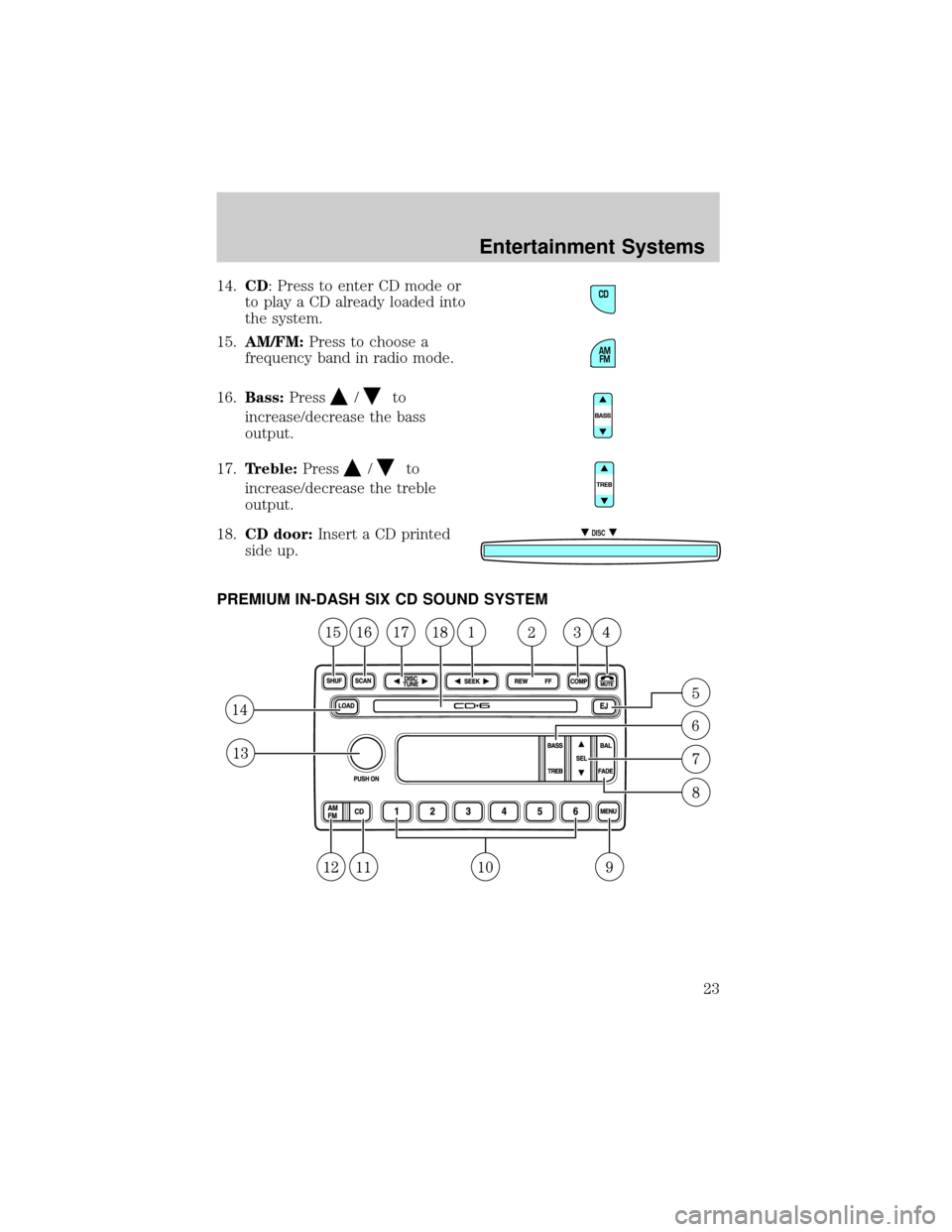 MAZDA MODEL B2300 2003 (in English) Owners Manual 14.CD: Press to enter CD mode or
to play a CD already loaded into
the system.
15.AM/FM:Press to choose a
frequency band in radio mode.
16.Bass:Press
/to
increase/decrease the bass
output.
17.Treble:Pr MAZDA MODEL B2300 2003 (in English) Owners Manual 14.CD: Press to enter CD mode or
to play a CD already loaded into
the system.
15.AM/FM:Press to choose a
frequency band in radio mode.
16.Bass:Press
/to
increase/decrease the bass
output.
17.Treble:Pr