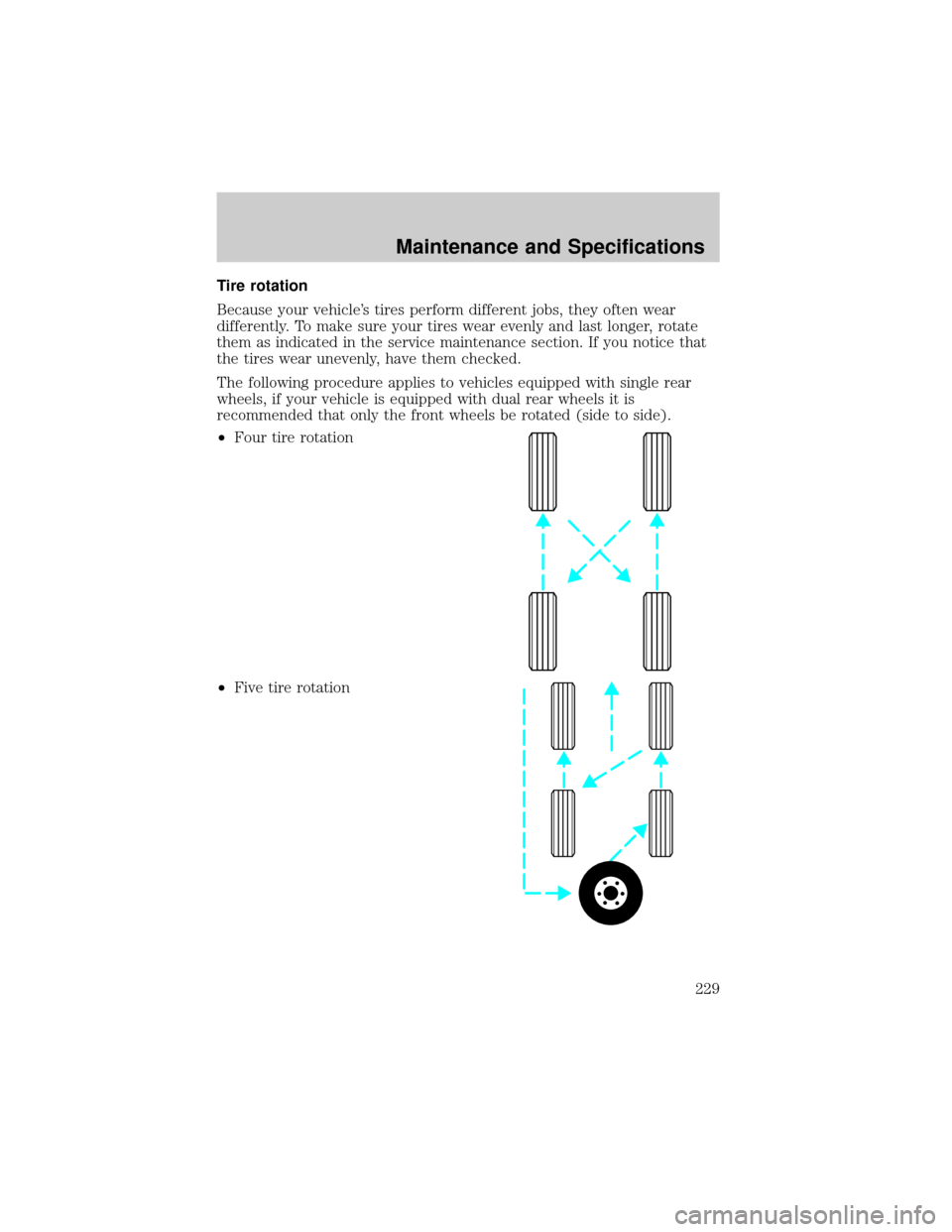 MAZDA MODEL B2300 2003 Owners Manual (in English) Tire rotation
Because your vehicles tires perform different jobs, they often wear
differently. To make sure your tires wear evenly and last longer, rotate
them as indicated in the service maintenance MAZDA MODEL B2300 2003 Owners Manual (in English) Tire rotation
Because your vehicles tires perform different jobs, they often wear
differently. To make sure your tires wear evenly and last longer, rotate
them as indicated in the service maintenance