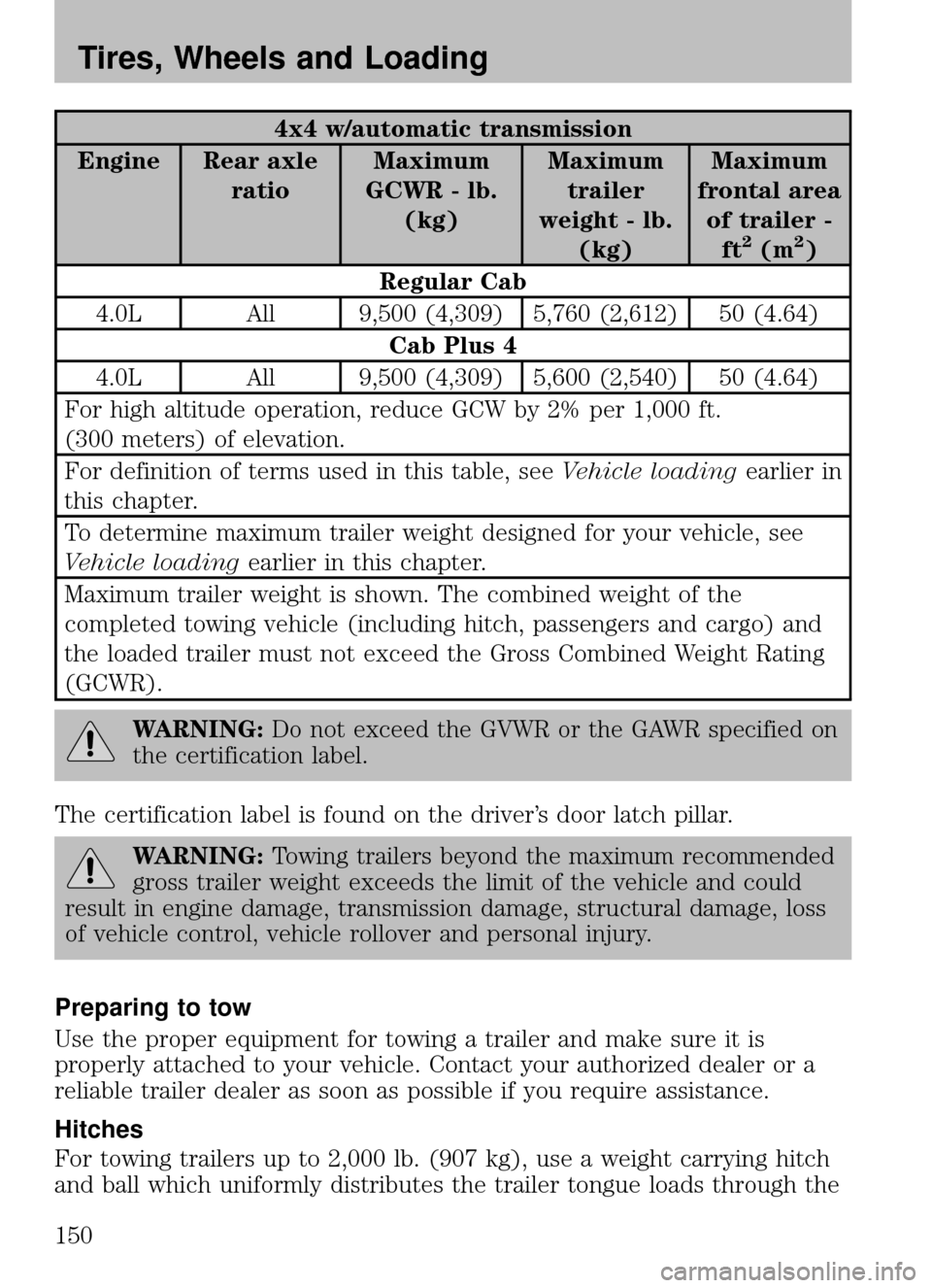 MAZDA MODEL B2300 TRUCK 2009 Owners Manual (in English) MAZDA MODEL B2300 TRUCK 2009 Owners Manual (in English)