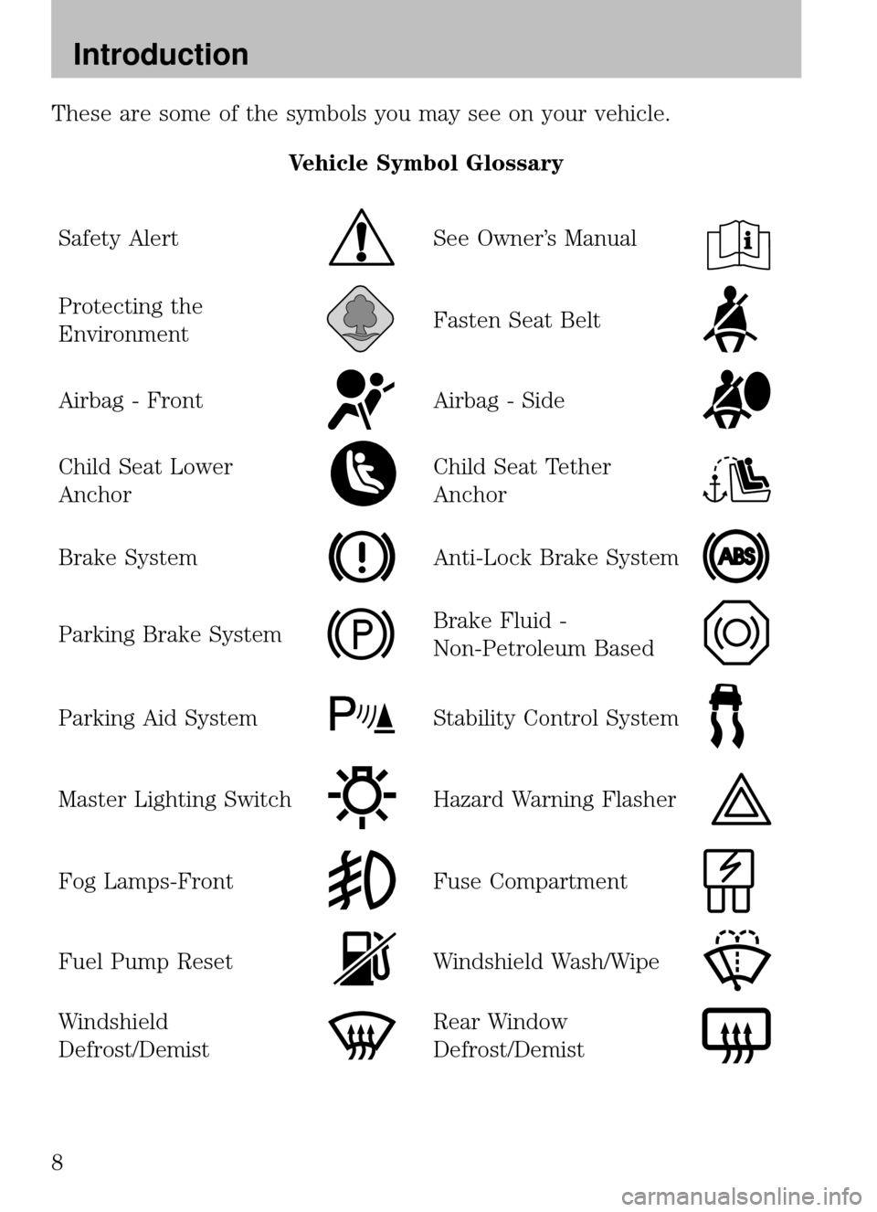 MAZDA MODEL B2300 TRUCK 2008 Owners Manual (in English) These are some of the symbols you may see on your vehicle.Vehicle Symbol Glossary
Safety Alert
See Owner’s Manual
Protecting the
EnvironmentFasten Seat Belt
Airbag - FrontAirbag - Side
Child Seat Lo MAZDA MODEL B2300 TRUCK 2008 Owners Manual (in English) These are some of the symbols you may see on your vehicle.Vehicle Symbol Glossary
Safety Alert
See Owner’s Manual
Protecting the
EnvironmentFasten Seat Belt
Airbag - FrontAirbag - Side
Child Seat Lo