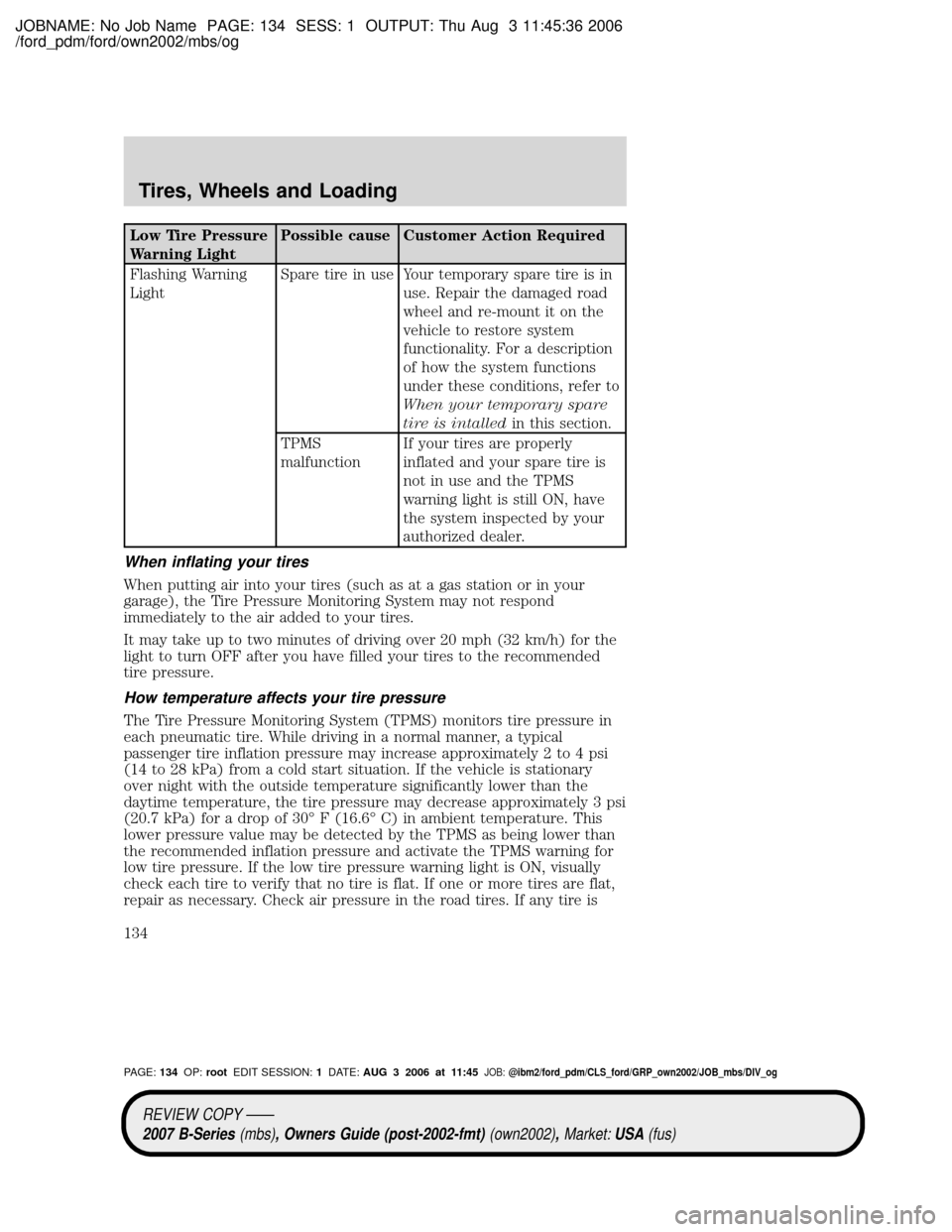 MAZDA MODEL B2300 TRUCK 2007 Owners Manual (in English) JOBNAME: No Job Name PAGE: 134 SESS: 1 OUTPUT: Thu Aug 3 11:45:36 2006
/ford_pdm/ford/own2002/mbs/og
Low Tire Pressure
Warning LightPossible cause Customer Action Required
Flashing Warning
LightSpare MAZDA MODEL B2300 TRUCK 2007 Owners Manual (in English) JOBNAME: No Job Name PAGE: 134 SESS: 1 OUTPUT: Thu Aug 3 11:45:36 2006
/ford_pdm/ford/own2002/mbs/og
Low Tire Pressure
Warning LightPossible cause Customer Action Required
Flashing Warning
LightSpare