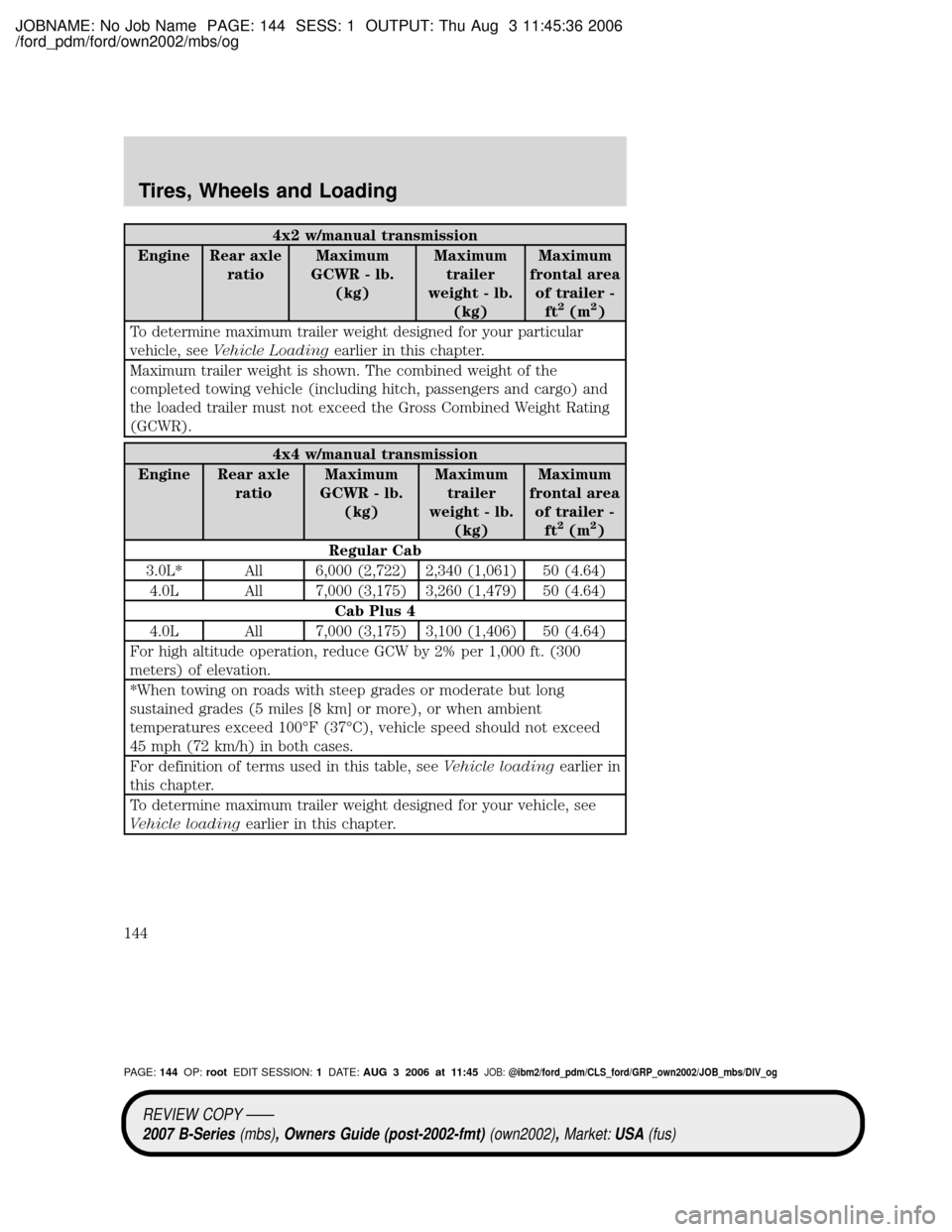 MAZDA MODEL B2300 TRUCK 2007 Owners Manual (in English) JOBNAME: No Job Name PAGE: 144 SESS: 1 OUTPUT: Thu Aug 3 11:45:36 2006
/ford_pdm/ford/own2002/mbs/og
4x2 w/manual transmission
Engine Rear axle
ratioMaximum
GCWR - lb.
(kg)Maximum
trailer
weight - lb. MAZDA MODEL B2300 TRUCK 2007 Owners Manual (in English) JOBNAME: No Job Name PAGE: 144 SESS: 1 OUTPUT: Thu Aug 3 11:45:36 2006
/ford_pdm/ford/own2002/mbs/og
4x2 w/manual transmission
Engine Rear axle
ratioMaximum
GCWR - lb.
(kg)Maximum
trailer
weight - lb.