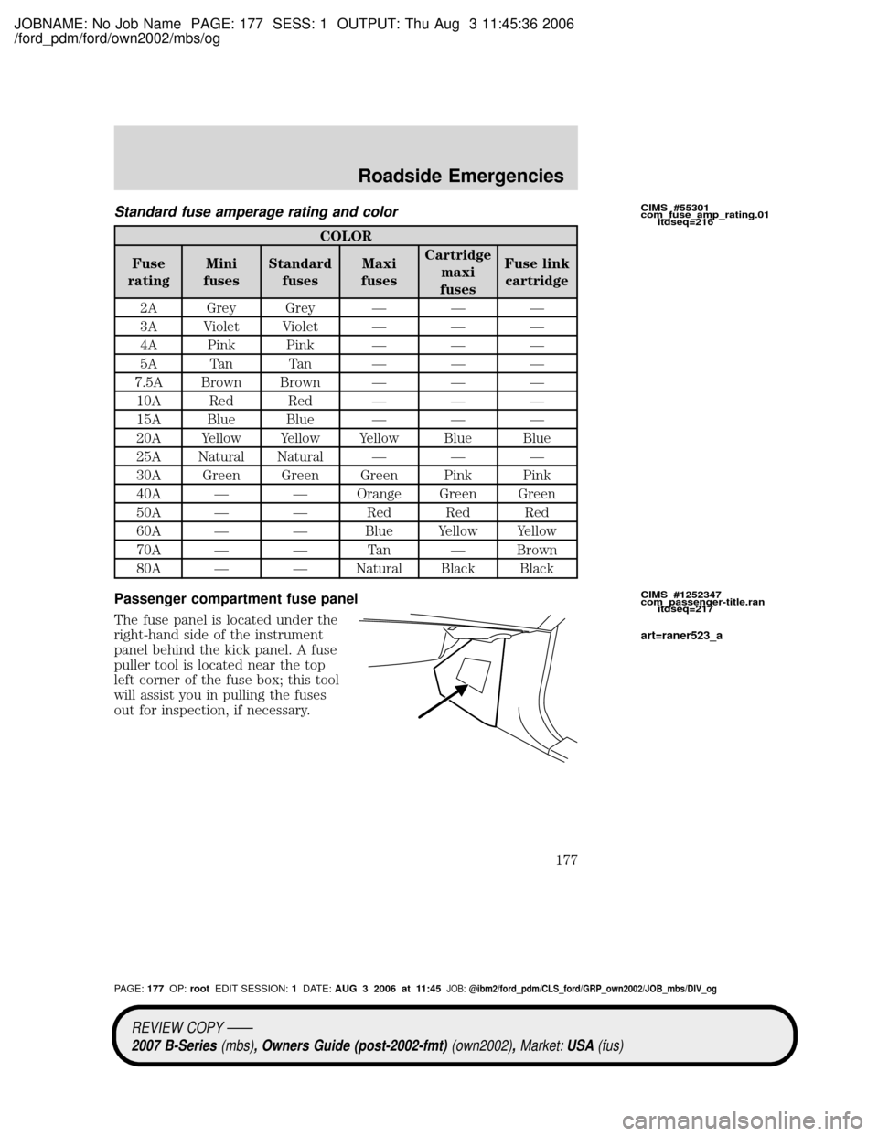 MAZDA MODEL B2300 TRUCK 2007 Owners Manual (in English) JOBNAME: No Job Name PAGE: 177 SESS: 1 OUTPUT: Thu Aug 3 11:45:36 2006
/ford_pdm/ford/own2002/mbs/og
Standard fuse amperage rating and color
COLOR
Fuse
ratingMini
fusesStandard
fusesMaxi
fusesCartridg MAZDA MODEL B2300 TRUCK 2007 Owners Manual (in English) JOBNAME: No Job Name PAGE: 177 SESS: 1 OUTPUT: Thu Aug 3 11:45:36 2006
/ford_pdm/ford/own2002/mbs/og
Standard fuse amperage rating and color
COLOR
Fuse
ratingMini
fusesStandard
fusesMaxi
fusesCartridg