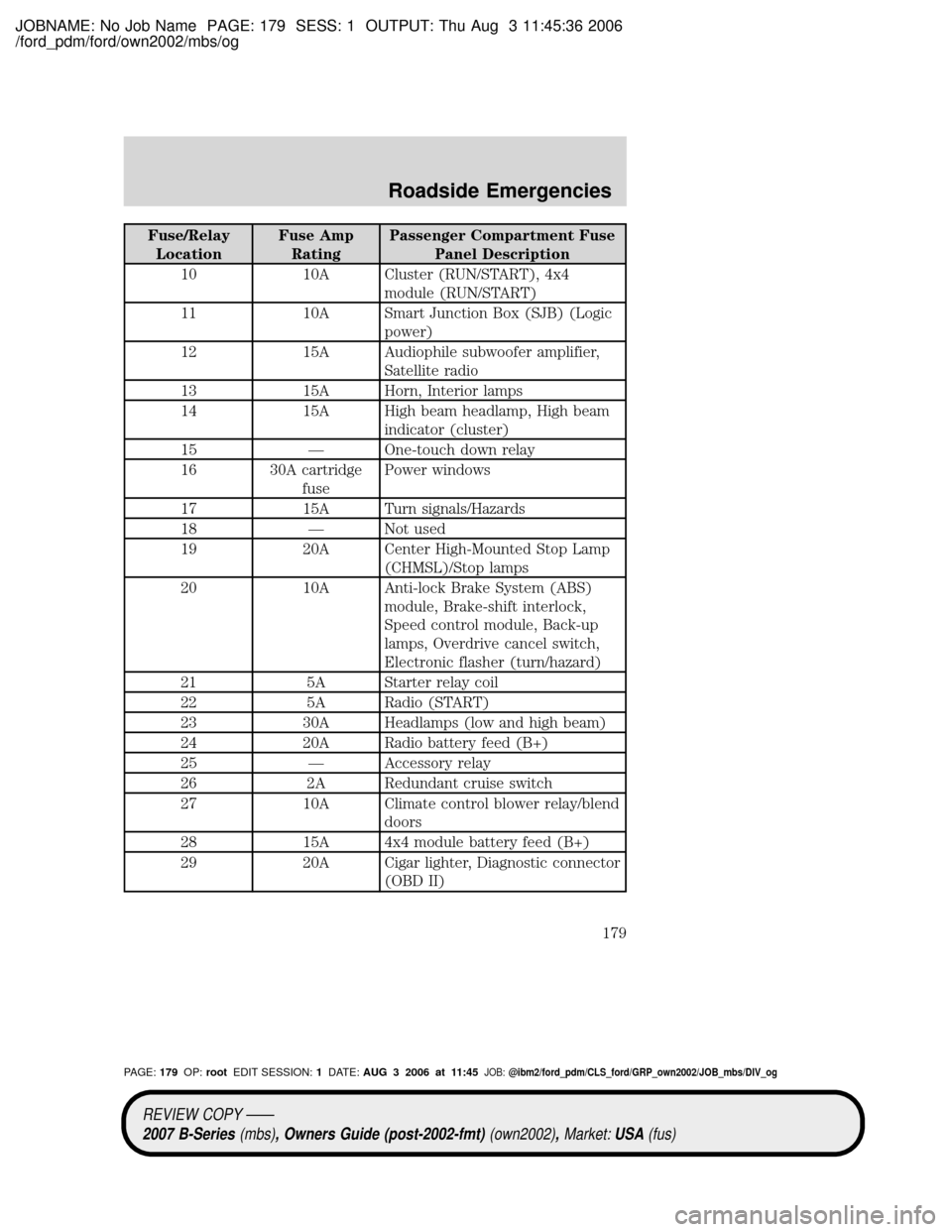 MAZDA MODEL B2300 TRUCK 2007 Owners Manual (in English) JOBNAME: No Job Name PAGE: 179 SESS: 1 OUTPUT: Thu Aug 3 11:45:36 2006
/ford_pdm/ford/own2002/mbs/og
Fuse/Relay
LocationFuse Amp
RatingPassenger Compartment Fuse
Panel Description
10 10A Cluster (RUN/ MAZDA MODEL B2300 TRUCK 2007 Owners Manual (in English) JOBNAME: No Job Name PAGE: 179 SESS: 1 OUTPUT: Thu Aug 3 11:45:36 2006
/ford_pdm/ford/own2002/mbs/og
Fuse/Relay
LocationFuse Amp
RatingPassenger Compartment Fuse
Panel Description
10 10A Cluster (RUN/