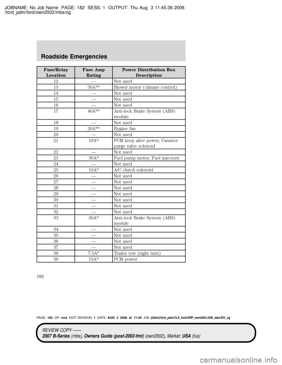 MAZDA MODEL B2300 TRUCK 2007 Owners Manual (in English) JOBNAME: No Job Name PAGE: 182 SESS: 1 OUTPUT: Thu Aug 3 11:45:36 2006
/ford_pdm/ford/own2002/mbs/og
Fuse/Relay
LocationFuse Amp
RatingPower Distribution Box
Description
12 Ð Not used
13 30A** Blower MAZDA MODEL B2300 TRUCK 2007 Owners Manual (in English) JOBNAME: No Job Name PAGE: 182 SESS: 1 OUTPUT: Thu Aug 3 11:45:36 2006
/ford_pdm/ford/own2002/mbs/og
Fuse/Relay
LocationFuse Amp
RatingPower Distribution Box
Description
12 Ð Not used
13 30A** Blower