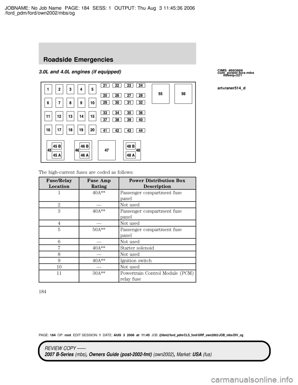MAZDA MODEL B2300 TRUCK 2007 Owners Manual (in English) JOBNAME: No Job Name PAGE: 184 SESS: 1 OUTPUT: Thu Aug 3 11:45:36 2006
/ford_pdm/ford/own2002/mbs/og
3.0L and 4.0L engines (if equipped)
The high-current fuses are coded as follows:
Fuse/Relay
Locatio MAZDA MODEL B2300 TRUCK 2007 Owners Manual (in English) JOBNAME: No Job Name PAGE: 184 SESS: 1 OUTPUT: Thu Aug 3 11:45:36 2006
/ford_pdm/ford/own2002/mbs/og
3.0L and 4.0L engines (if equipped)
The high-current fuses are coded as follows:
Fuse/Relay
Locatio