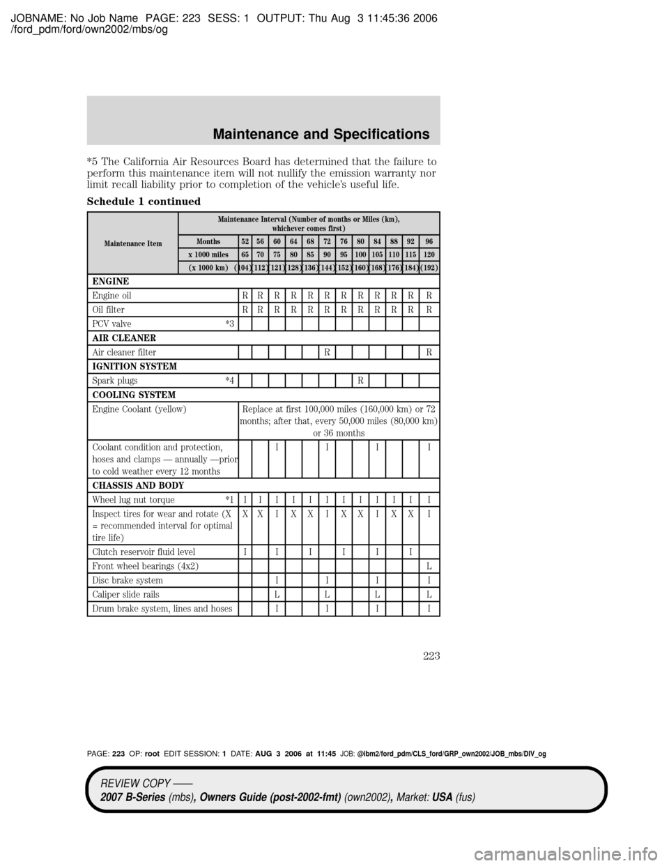 MAZDA MODEL B2300 TRUCK 2007 Owners Manual (in English) JOBNAME: No Job Name PAGE: 223 SESS: 1 OUTPUT: Thu Aug 3 11:45:36 2006
/ford_pdm/ford/own2002/mbs/og
*5 The California Air Resources Board has determined that the failure to
perform this maintenance i MAZDA MODEL B2300 TRUCK 2007 Owners Manual (in English) JOBNAME: No Job Name PAGE: 223 SESS: 1 OUTPUT: Thu Aug 3 11:45:36 2006
/ford_pdm/ford/own2002/mbs/og
*5 The California Air Resources Board has determined that the failure to
perform this maintenance i