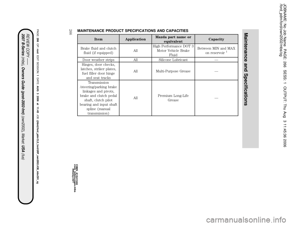 MAZDA MODEL B2300 TRUCK 2007 Owners Manual (in English) JOBNAME: No Job Name PAGE: 266 SESS: 1 OUTPUT: Thu Aug 3 11:45:36 2006
/ford_pdm/ford/own2002/mbs/og
MAINTENANCE PRODUCT SPECIFICATIONS AND CAPACITIES
Item ApplicationMazda part name or
equivalentCapa MAZDA MODEL B2300 TRUCK 2007 Owners Manual (in English) JOBNAME: No Job Name PAGE: 266 SESS: 1 OUTPUT: Thu Aug 3 11:45:36 2006
/ford_pdm/ford/own2002/mbs/og
MAINTENANCE PRODUCT SPECIFICATIONS AND CAPACITIES
Item ApplicationMazda part name or
equivalentCapa